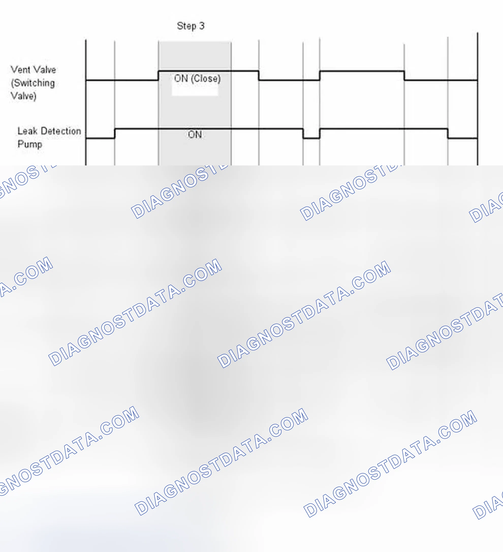Scheme 531