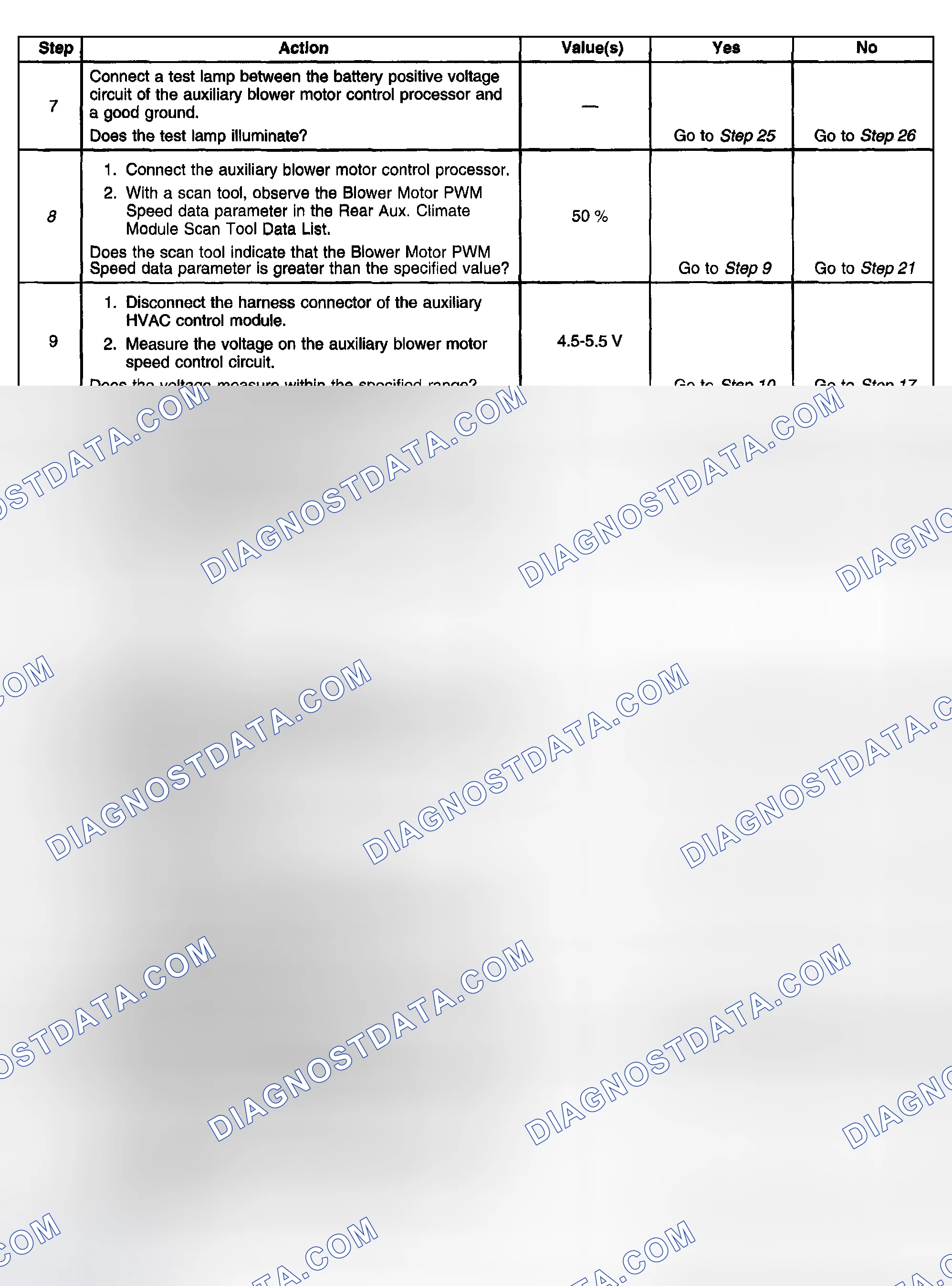 Scheme 109