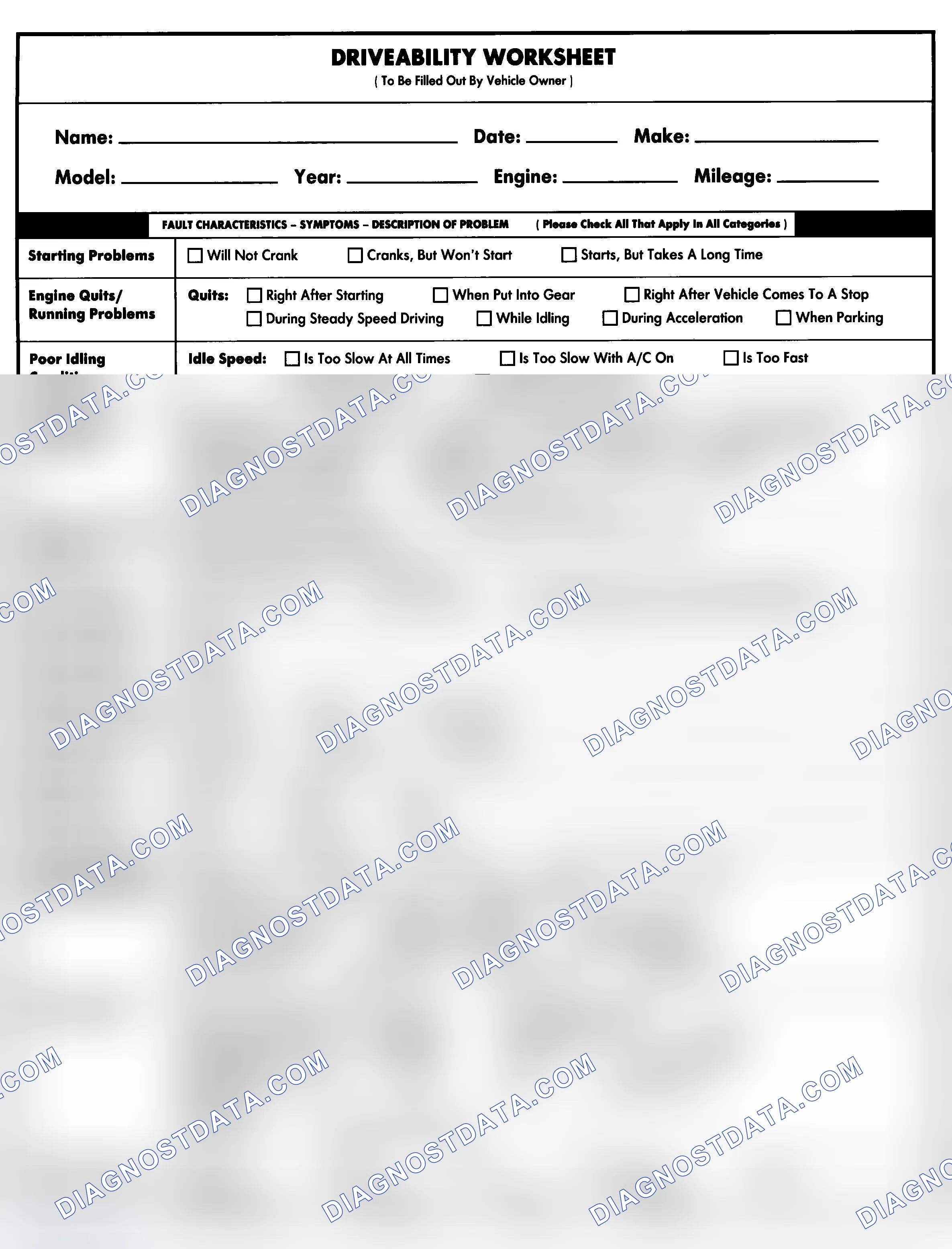 Scheme 1: Entire Vehicle - Symptom Check List For Customer