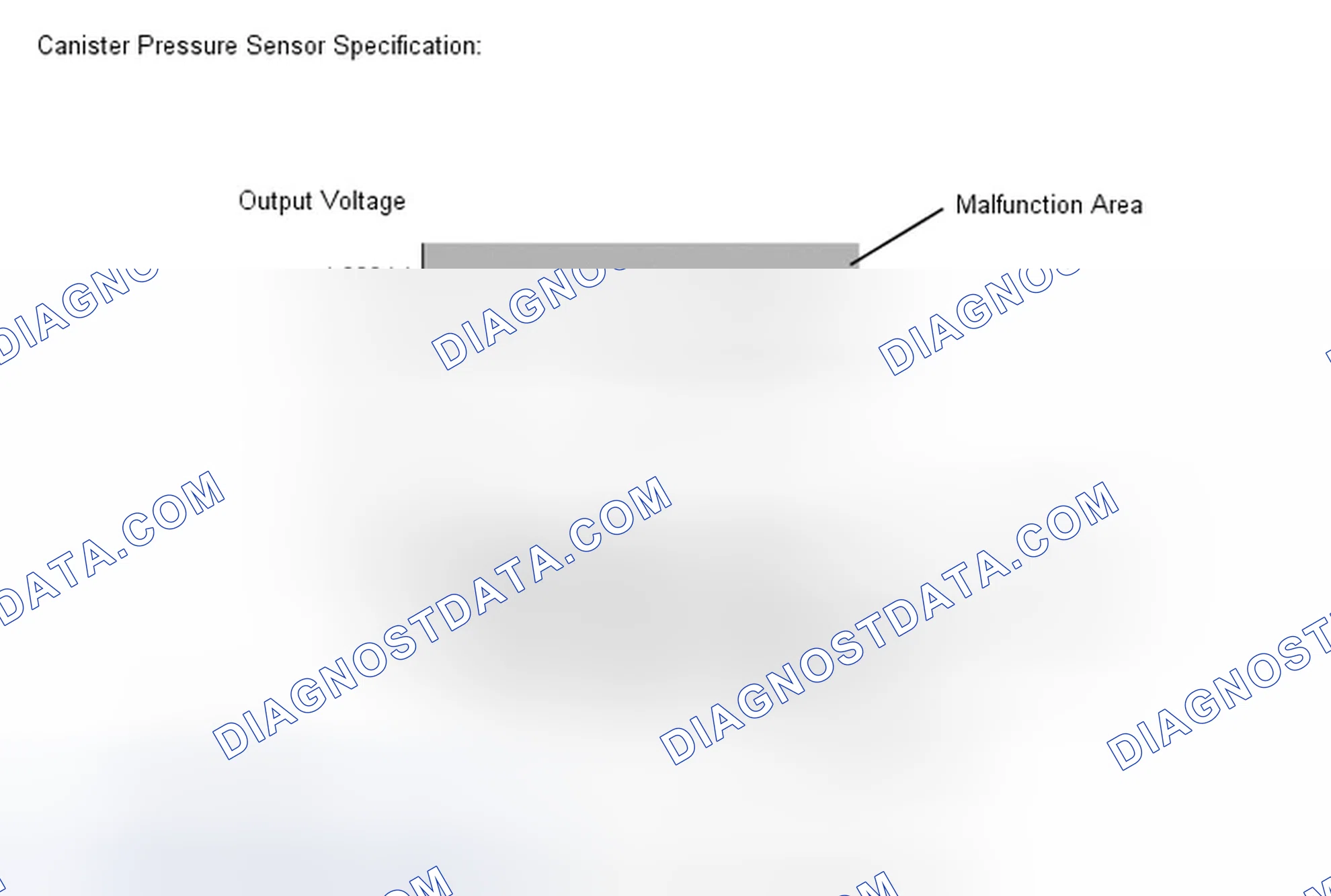 Scheme 381: MONITOR DESCRIPTION