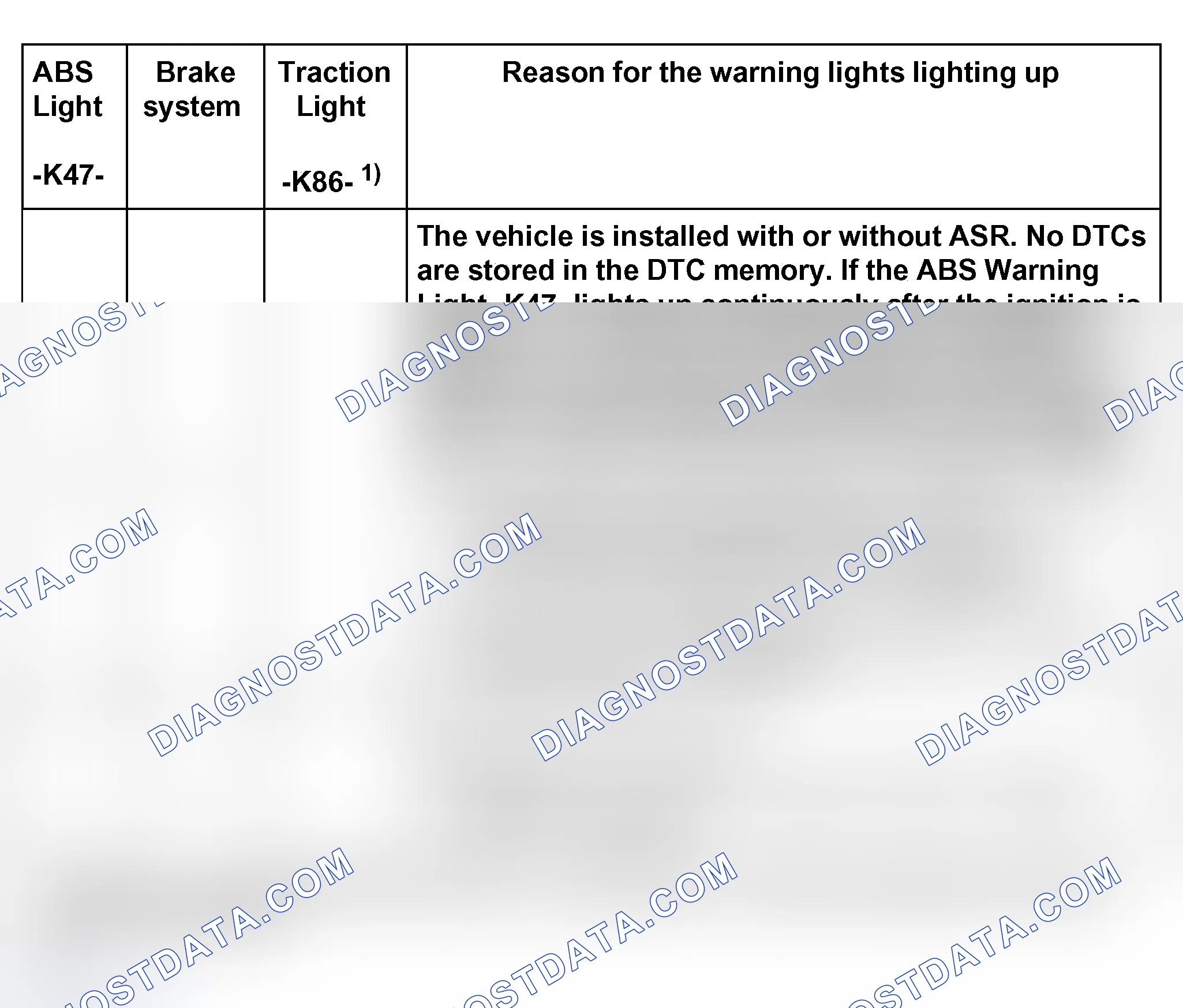 Scheme 110