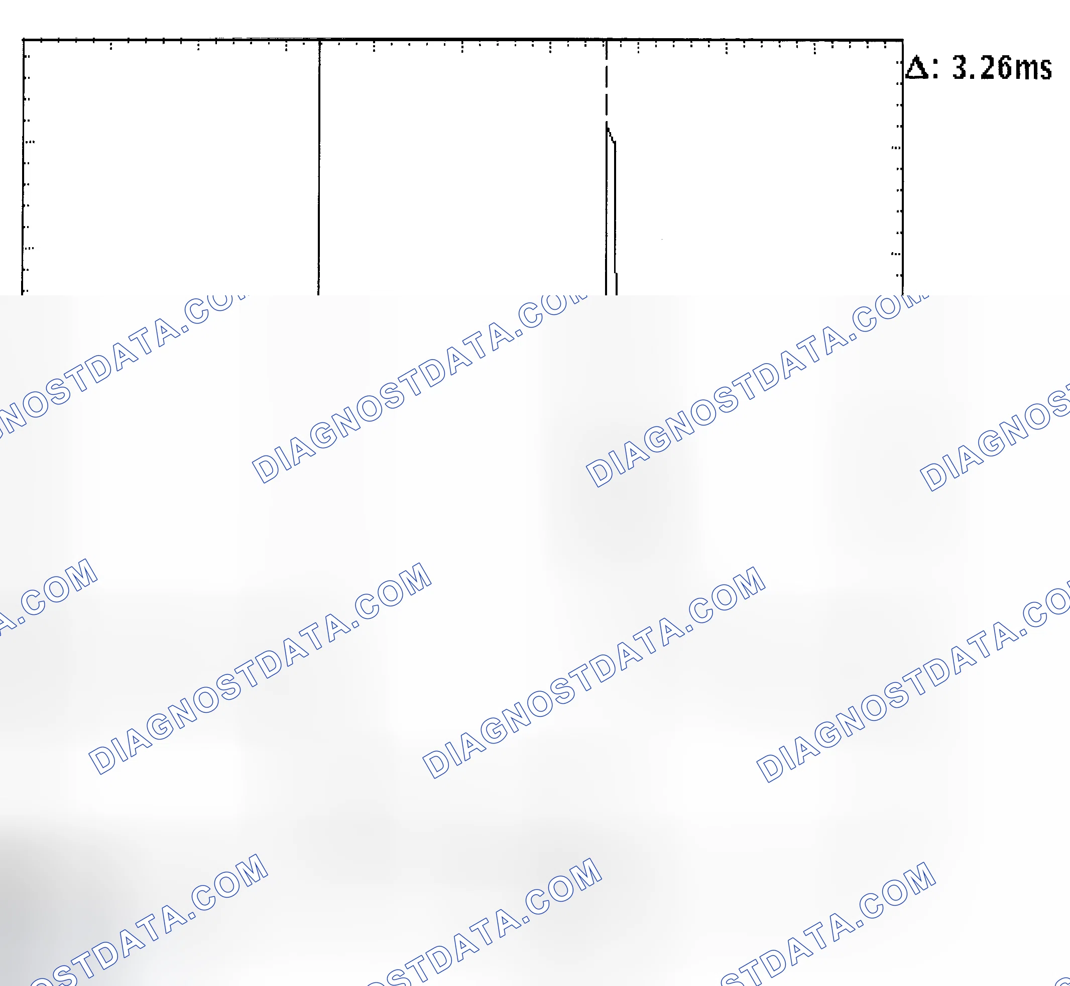 Scheme 22: Injector Bank - Known Good - Voltage Pattern