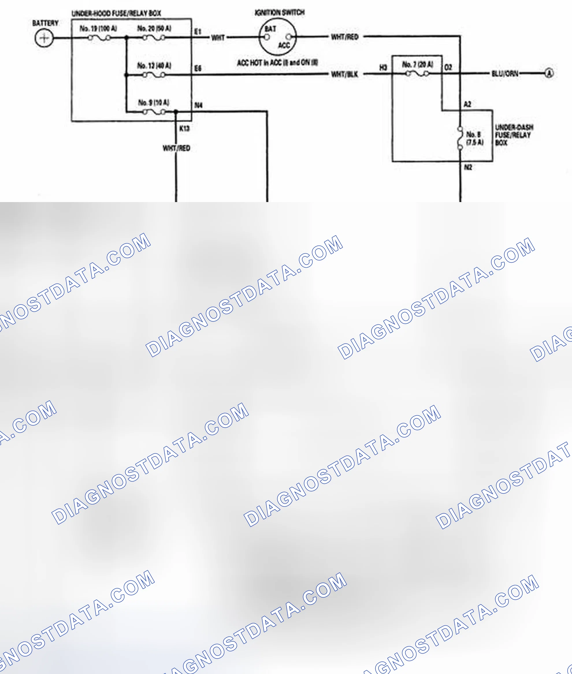 Scheme 52: EX and SC Models With Navigation