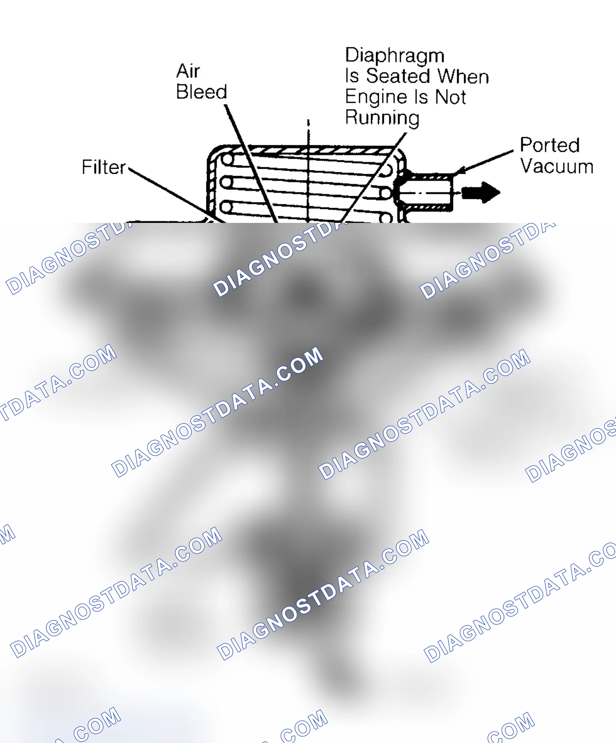 Scheme 10: Negative Backpressure EGR (BP/EGR) Valve