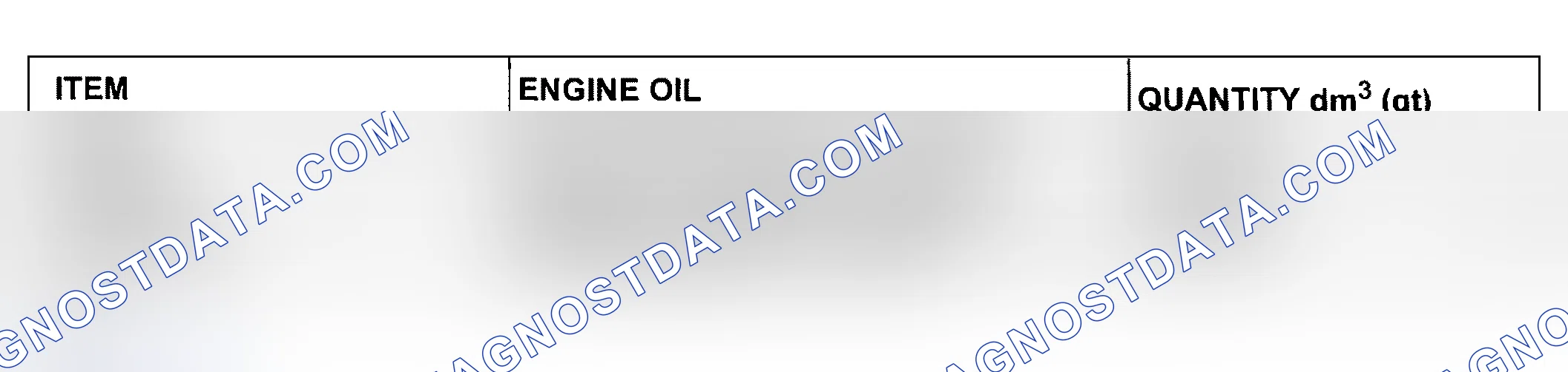 Scheme 52: LUBRICANTS