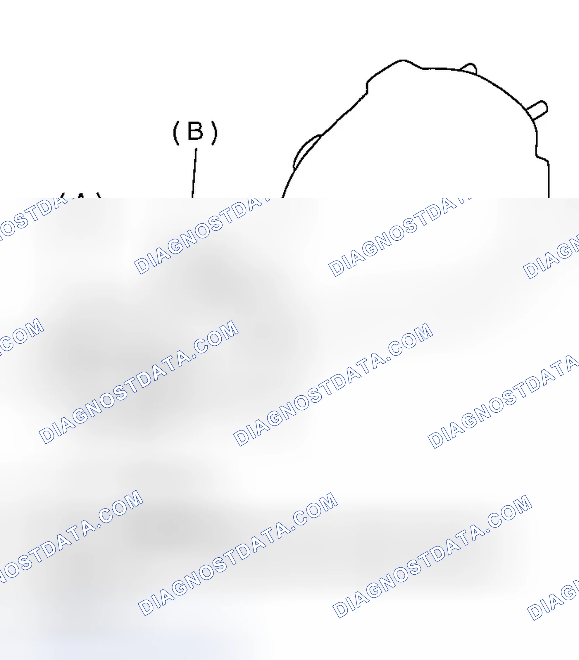 Scheme 195