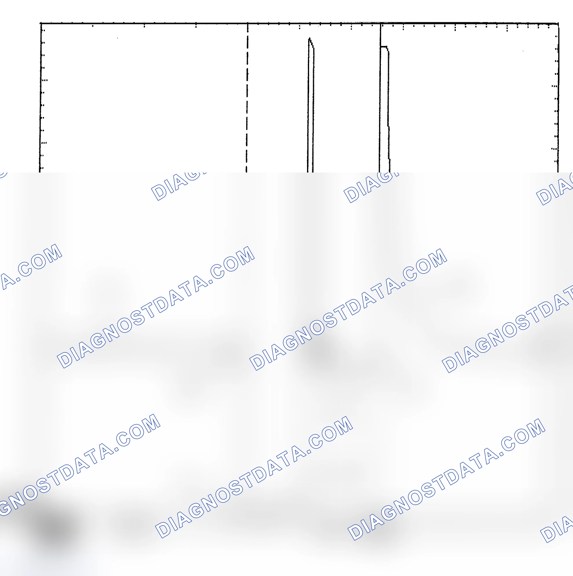 Scheme 6: Identifying Current Controlled Type Injector Pattern