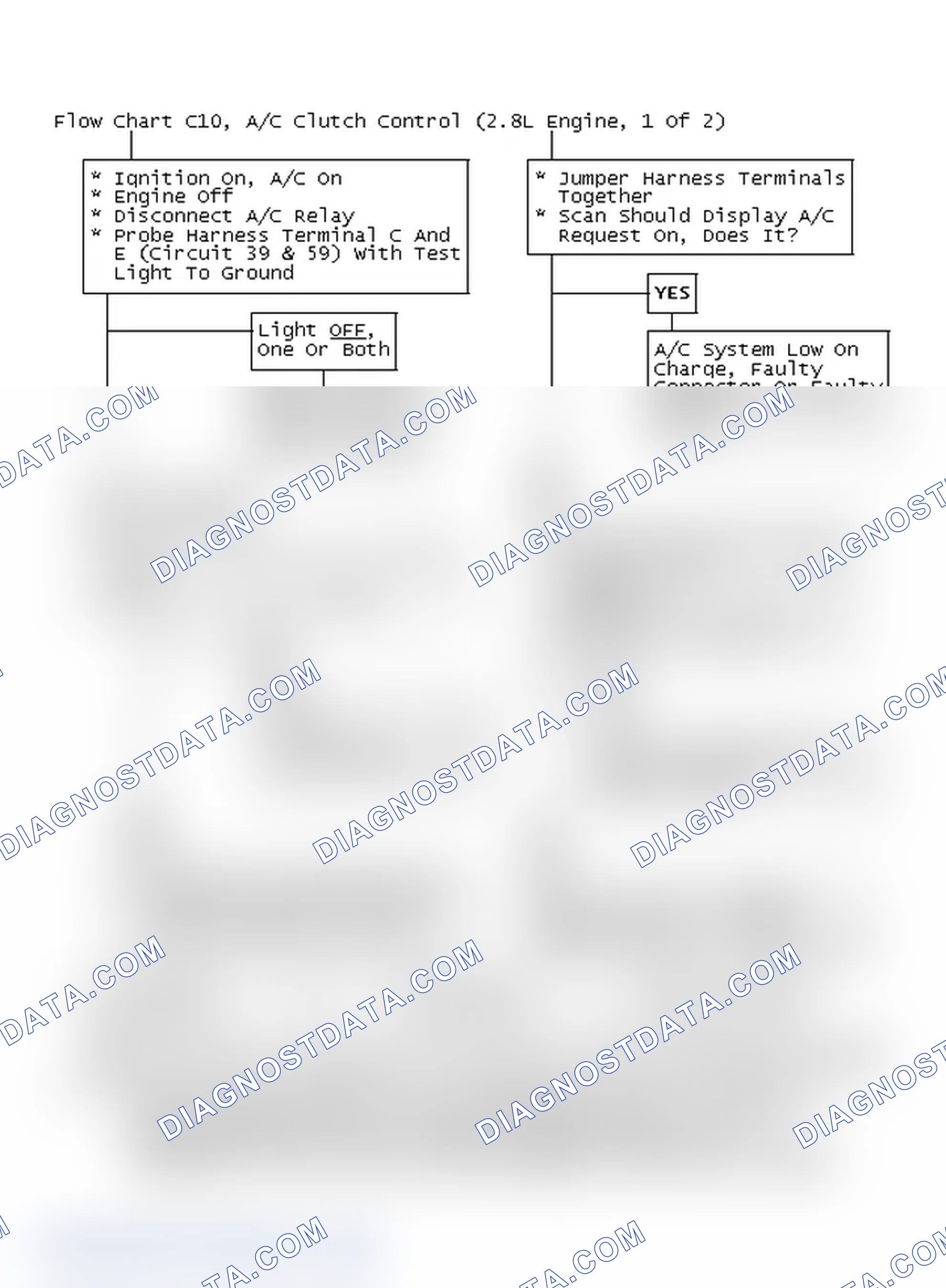 Scheme 678: Flow Chart C10, A/C Clutch Control (2.8L Engine, 1 Of 2)