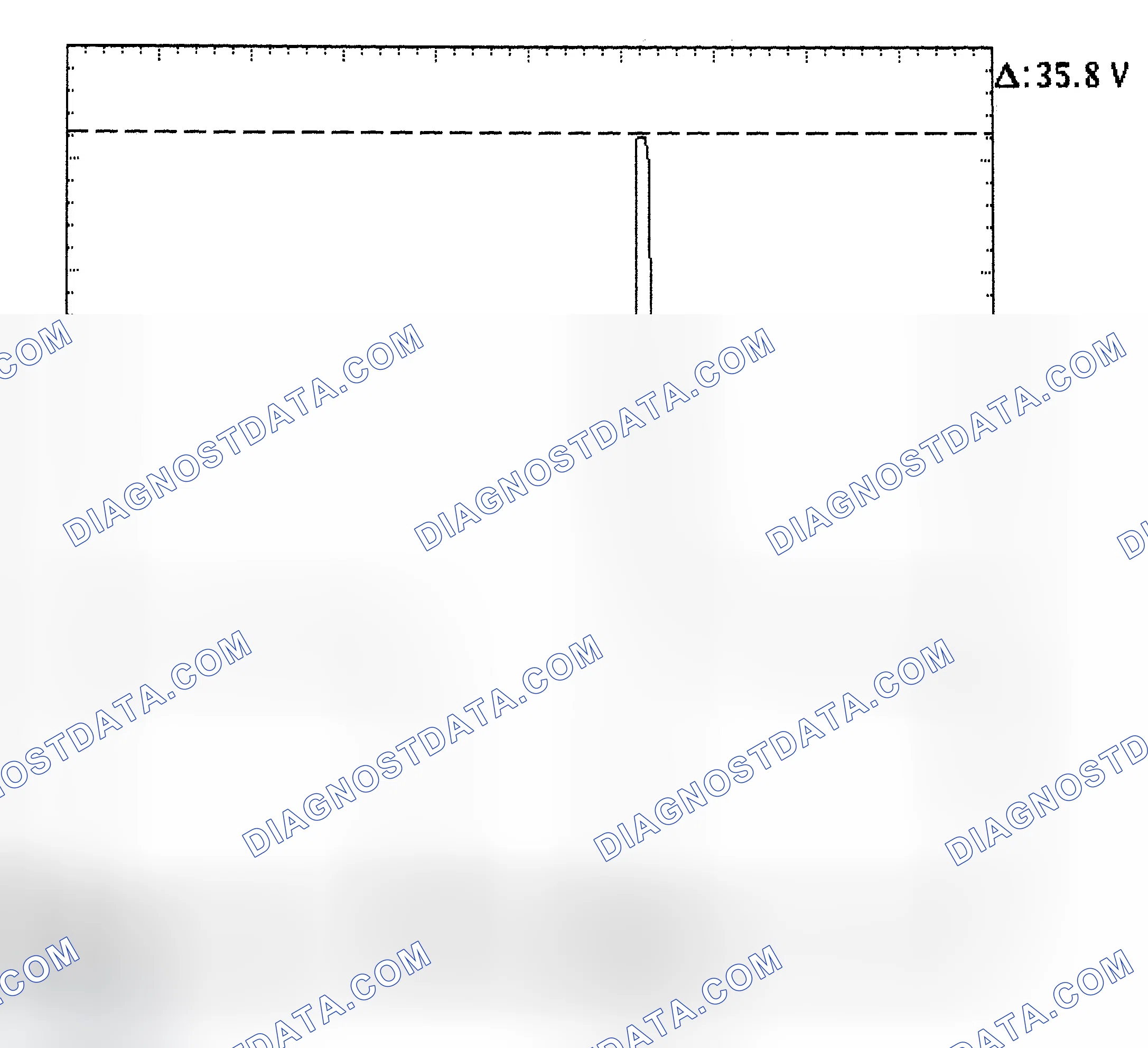 Scheme 28: Injector Bank - Known Good - Voltage Pattern