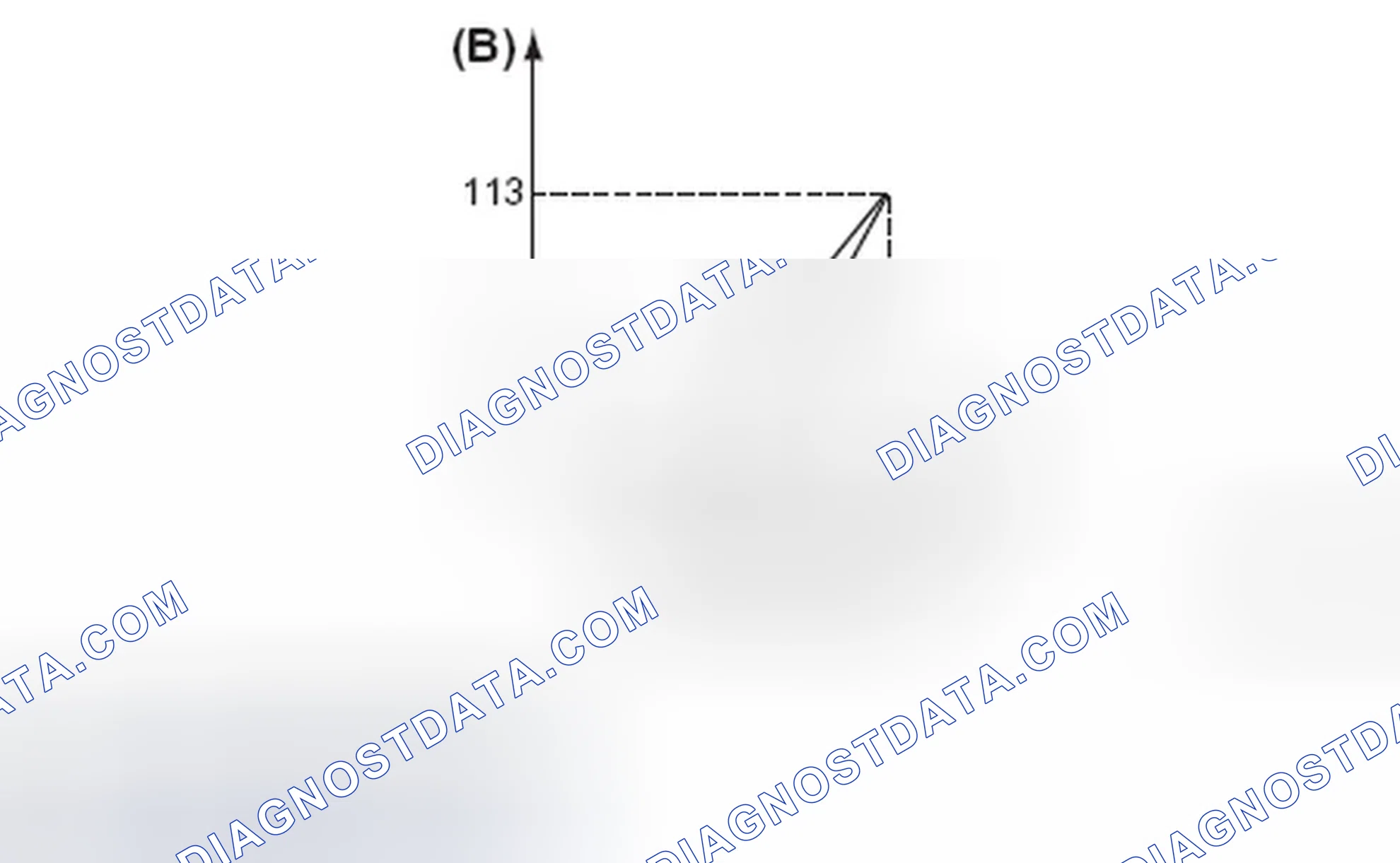 Scheme 21