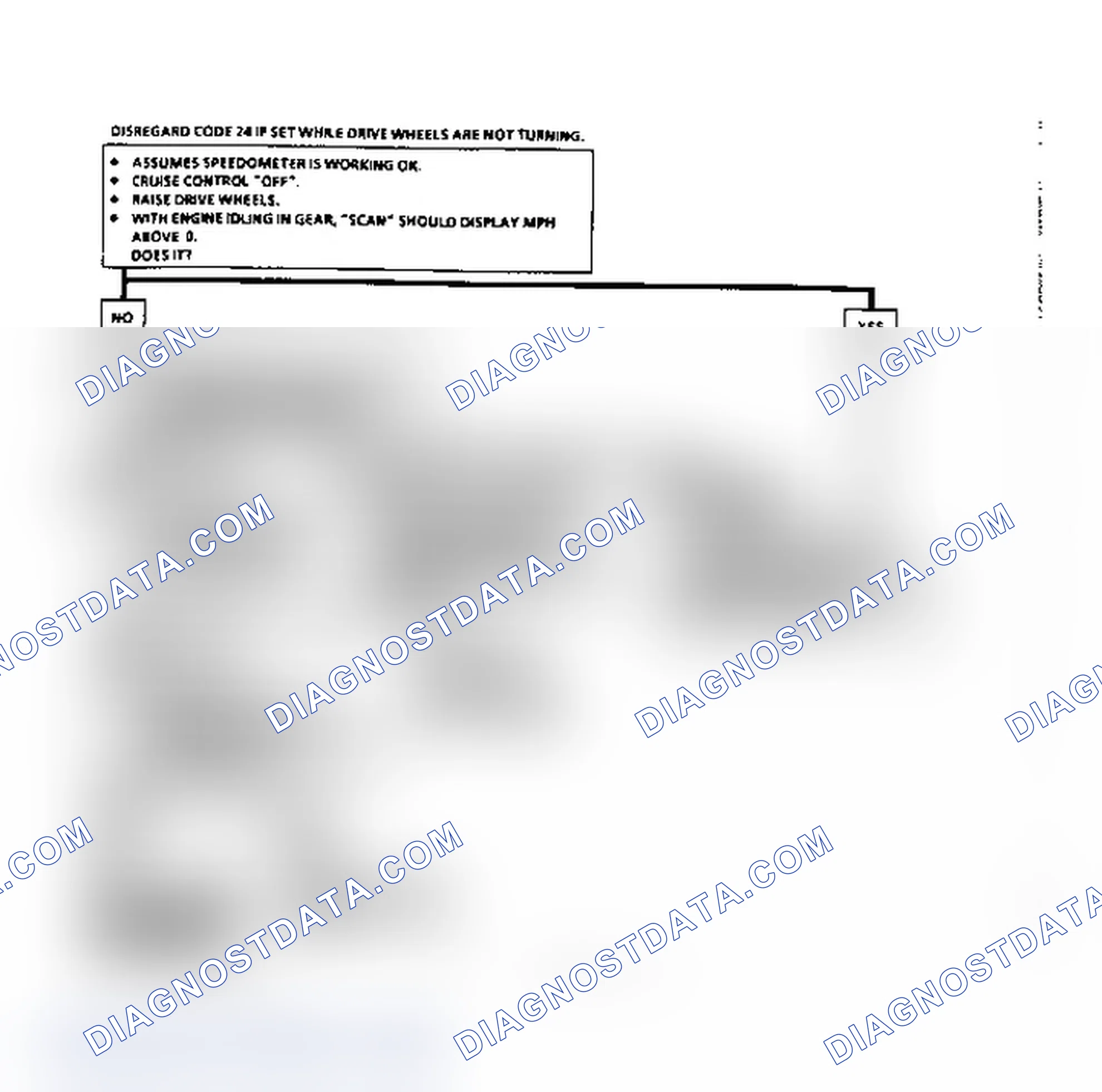 Scheme 242