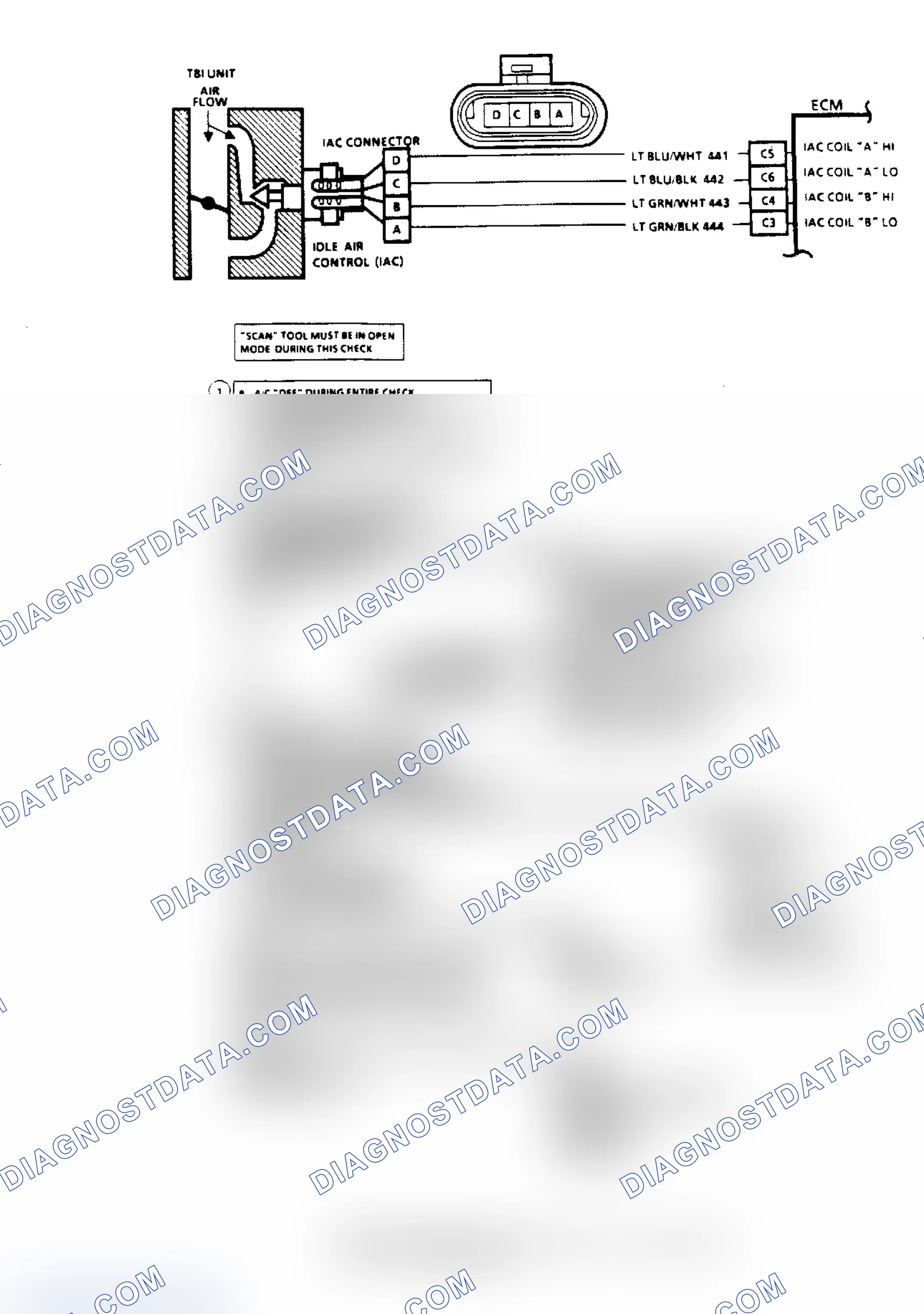 Scheme 68: Code 35, Idle Speed Error (2.5L) Flow Chart & Schematic
