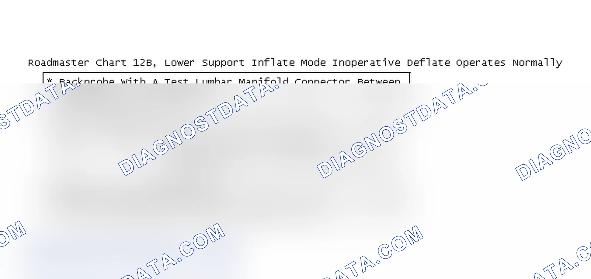 Scheme 20: Roadmaster Chart 12B, Lower Support Inflate Mode Inoperative Deflate Operates Normally