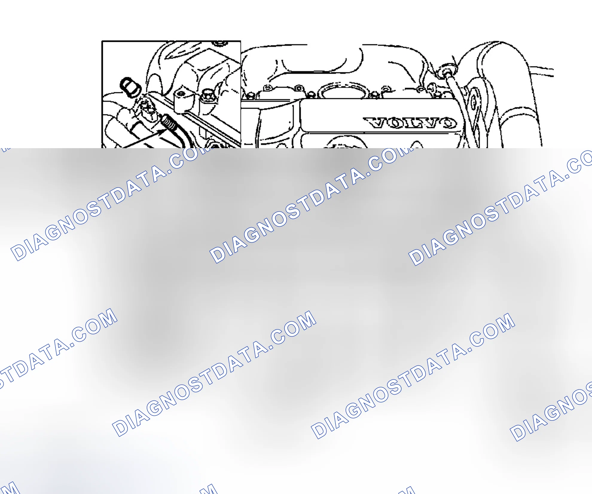 Scheme 7: Testing With Vehicle Stationary