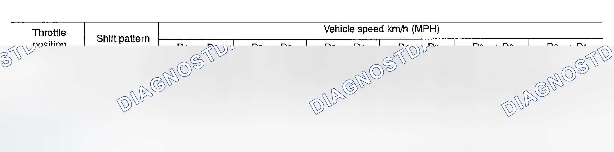 Scheme 105