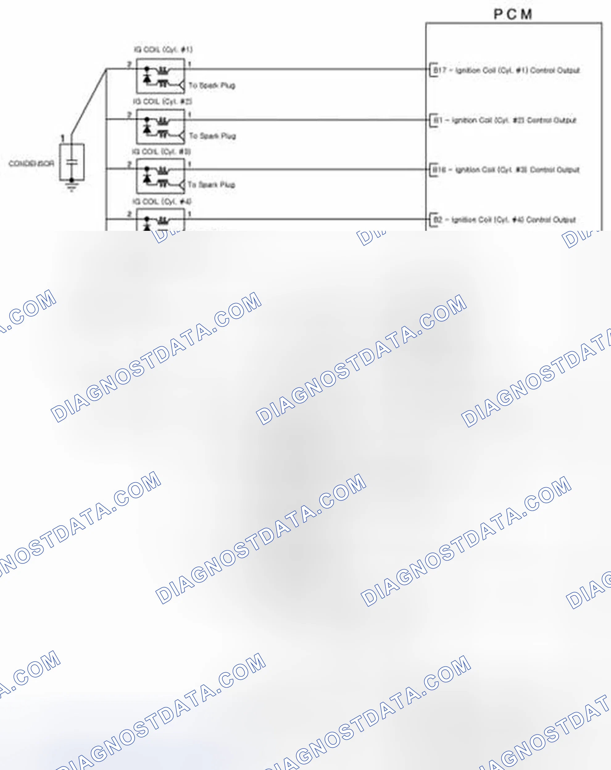 Scheme 25: [A/T]