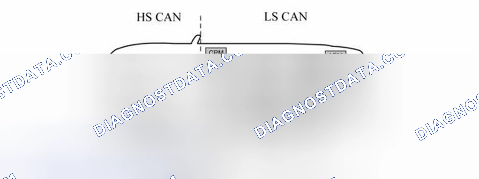 Scheme 83: High and low speed sides on the network