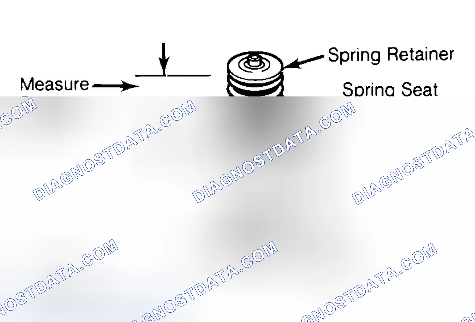 Scheme 21: Measuring Valve Spring Installed Height