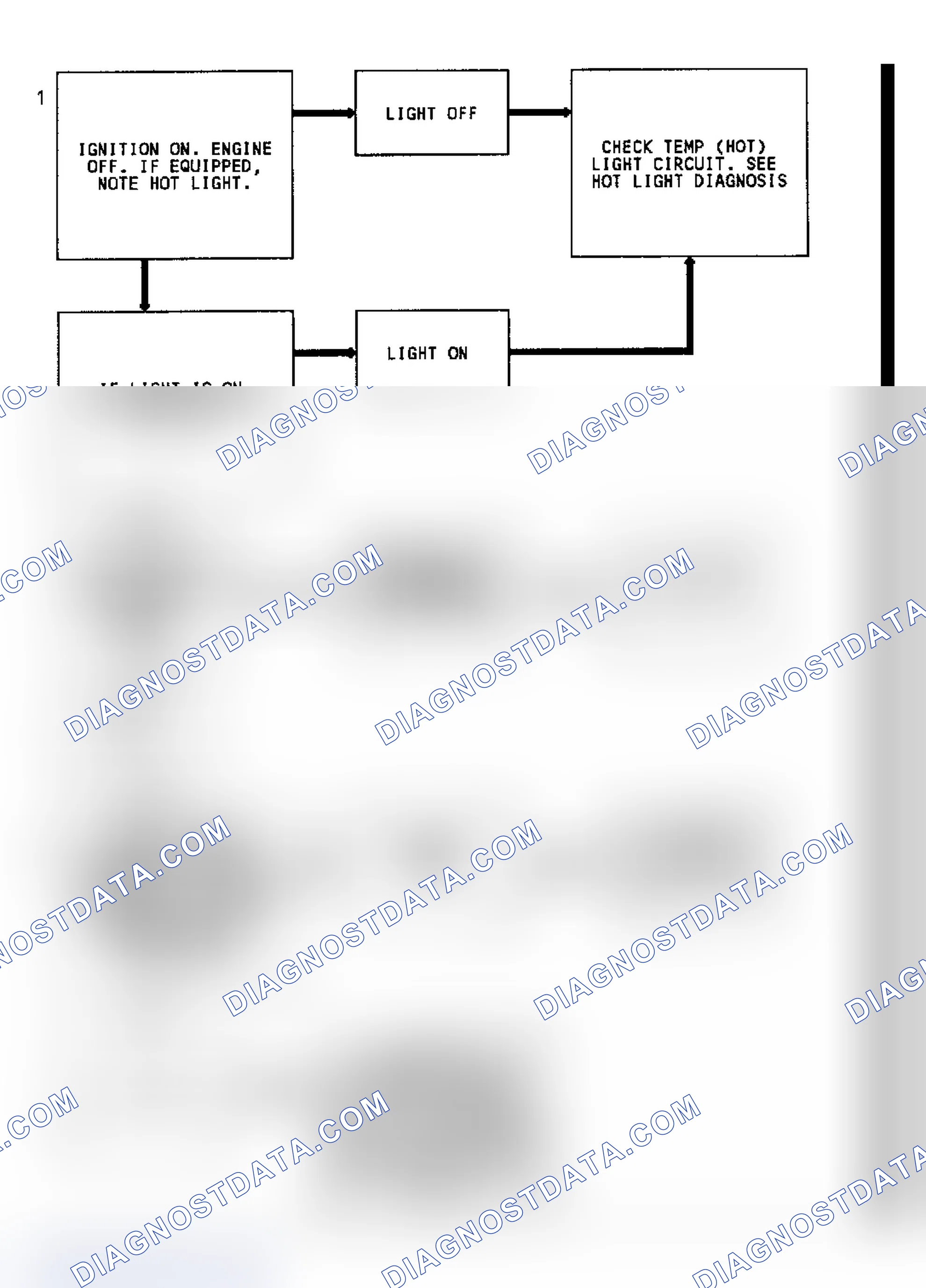 Scheme 136