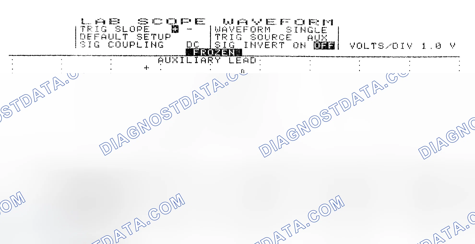 Scheme 19: Single Injector w/Excessive Current Flow - Current Pattern