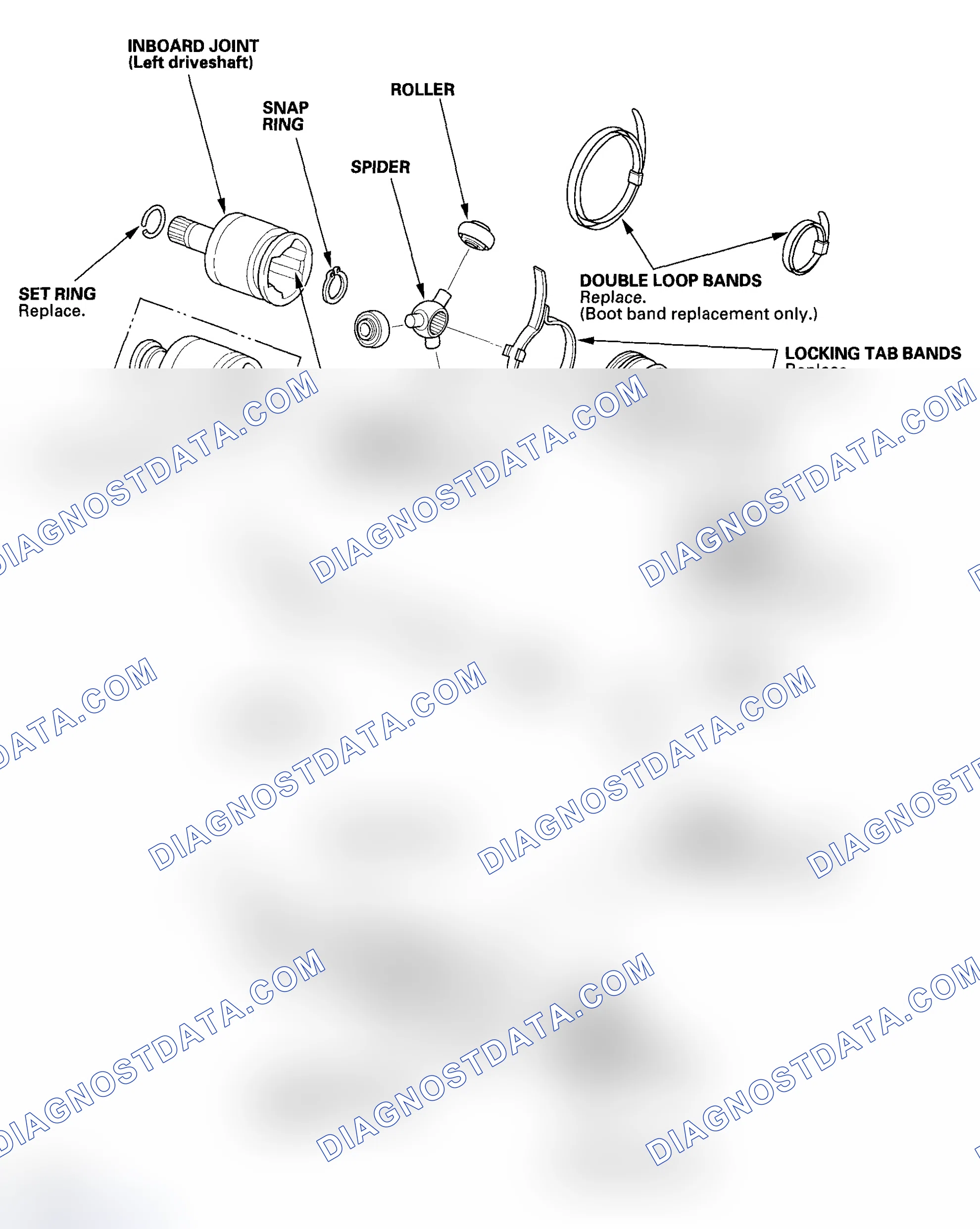 Scheme 22: Exploded View