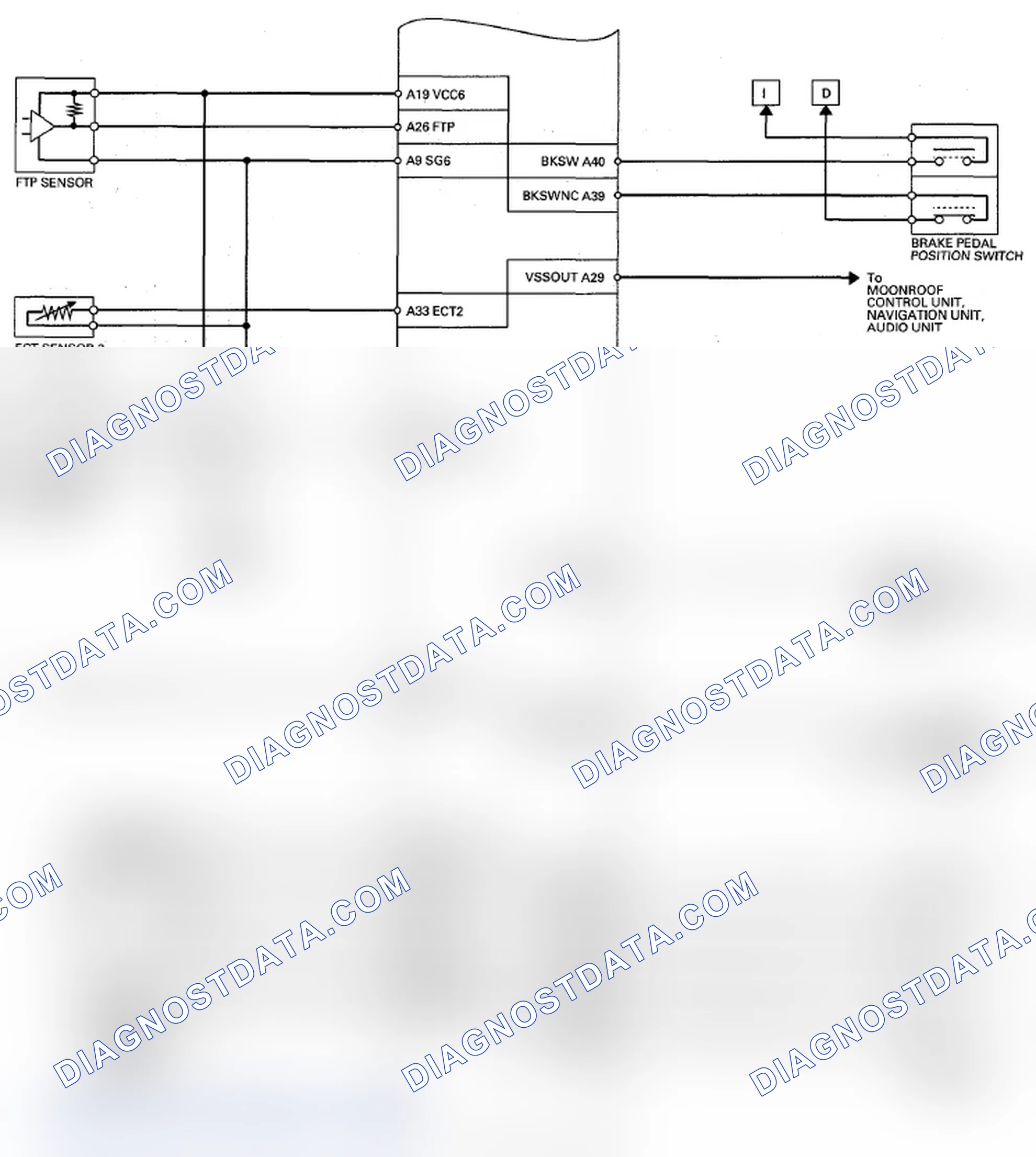 Scheme 28