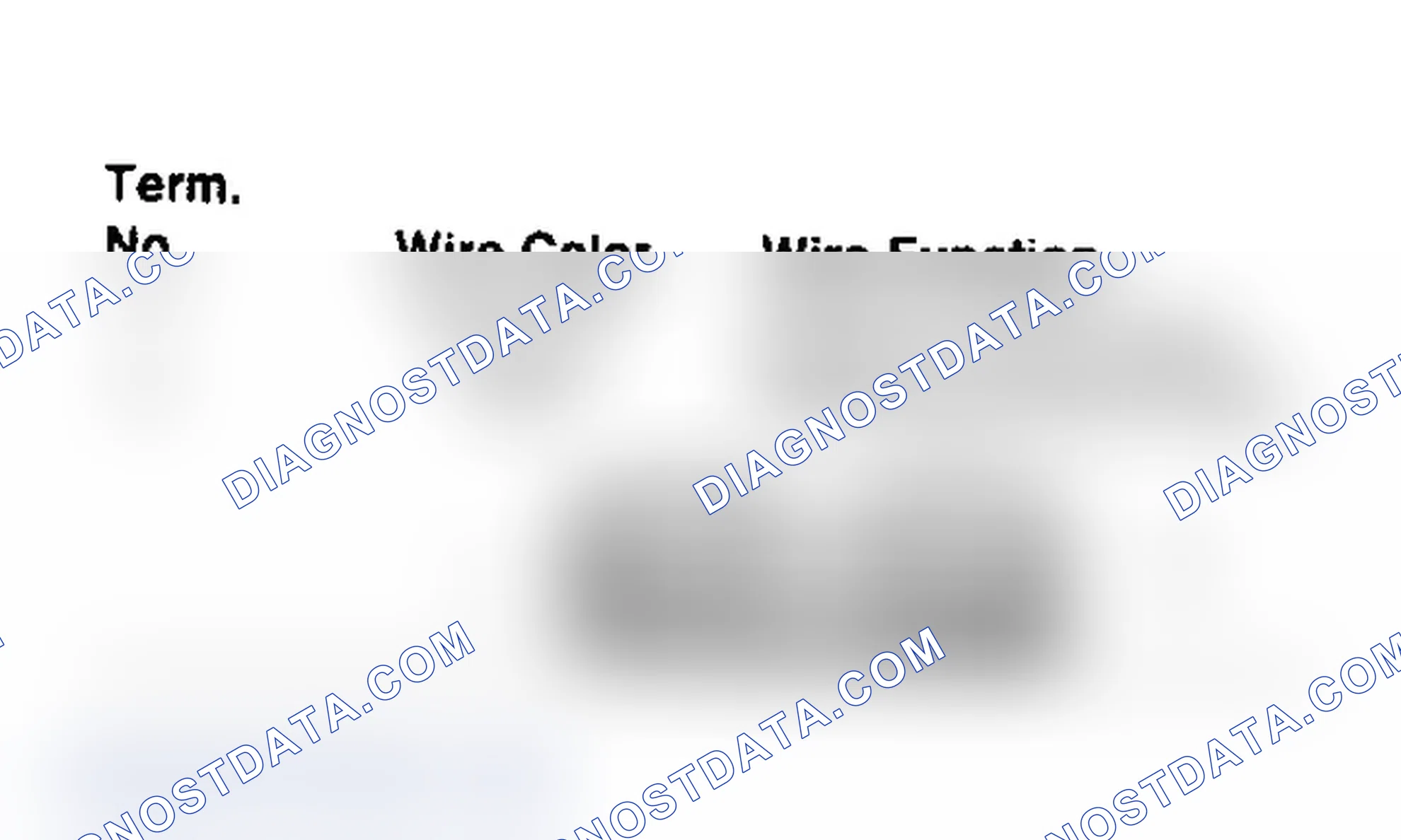 Scheme 33: Purge Solenoid Connector Terminal Identification