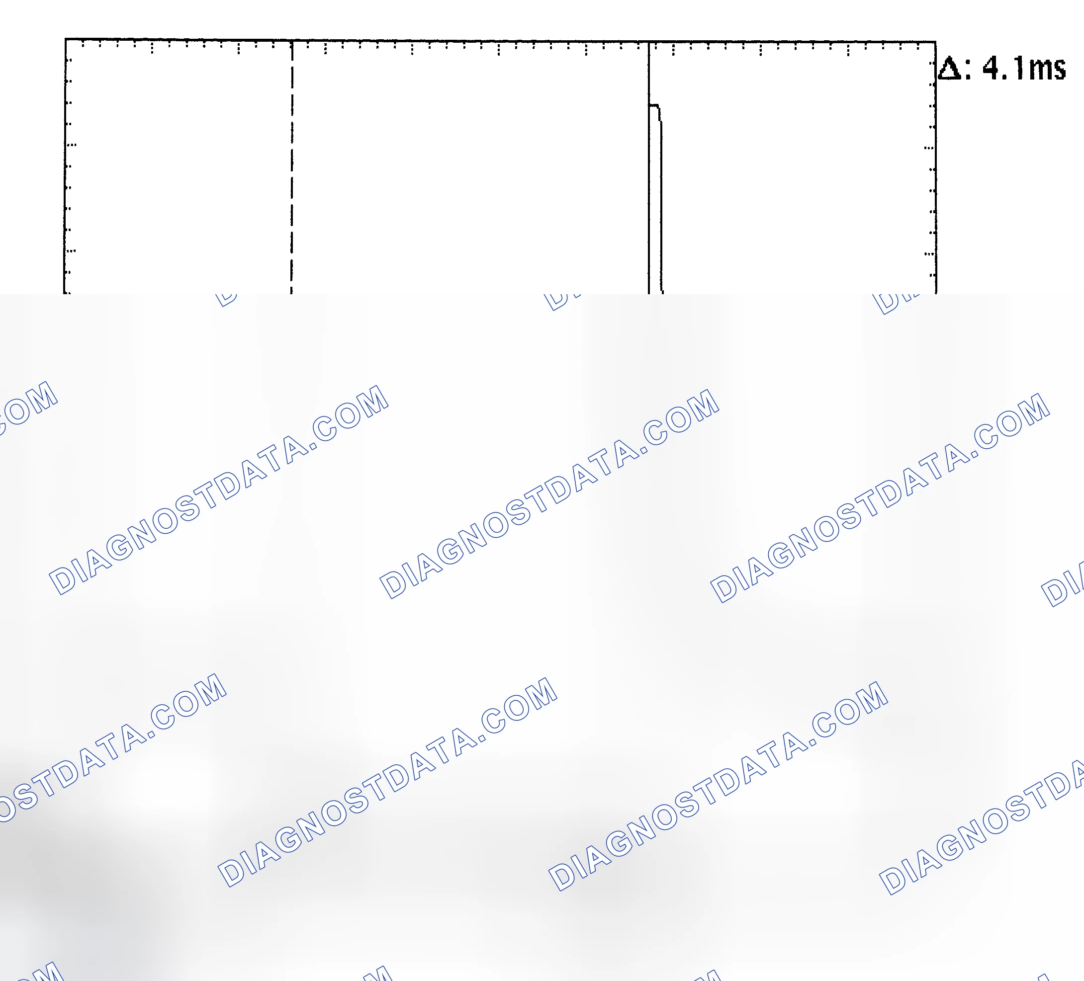 Scheme 23: Injector Bank - Known Good - Voltage Pattern