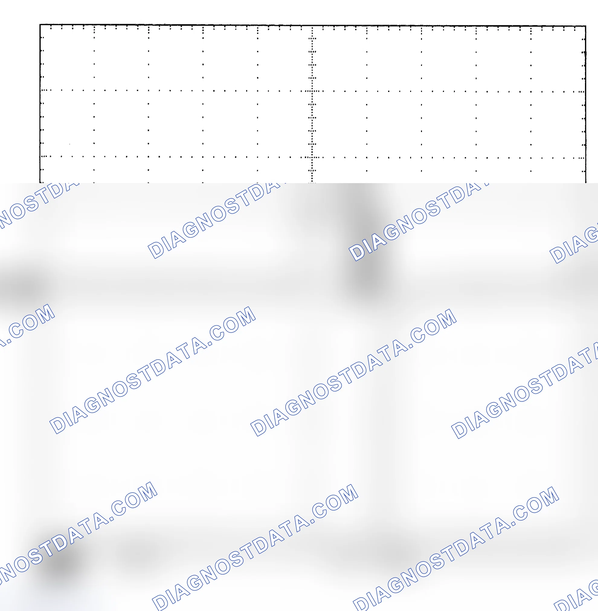 Scheme 25: Single Injector - Known Good - Voltage Pattern