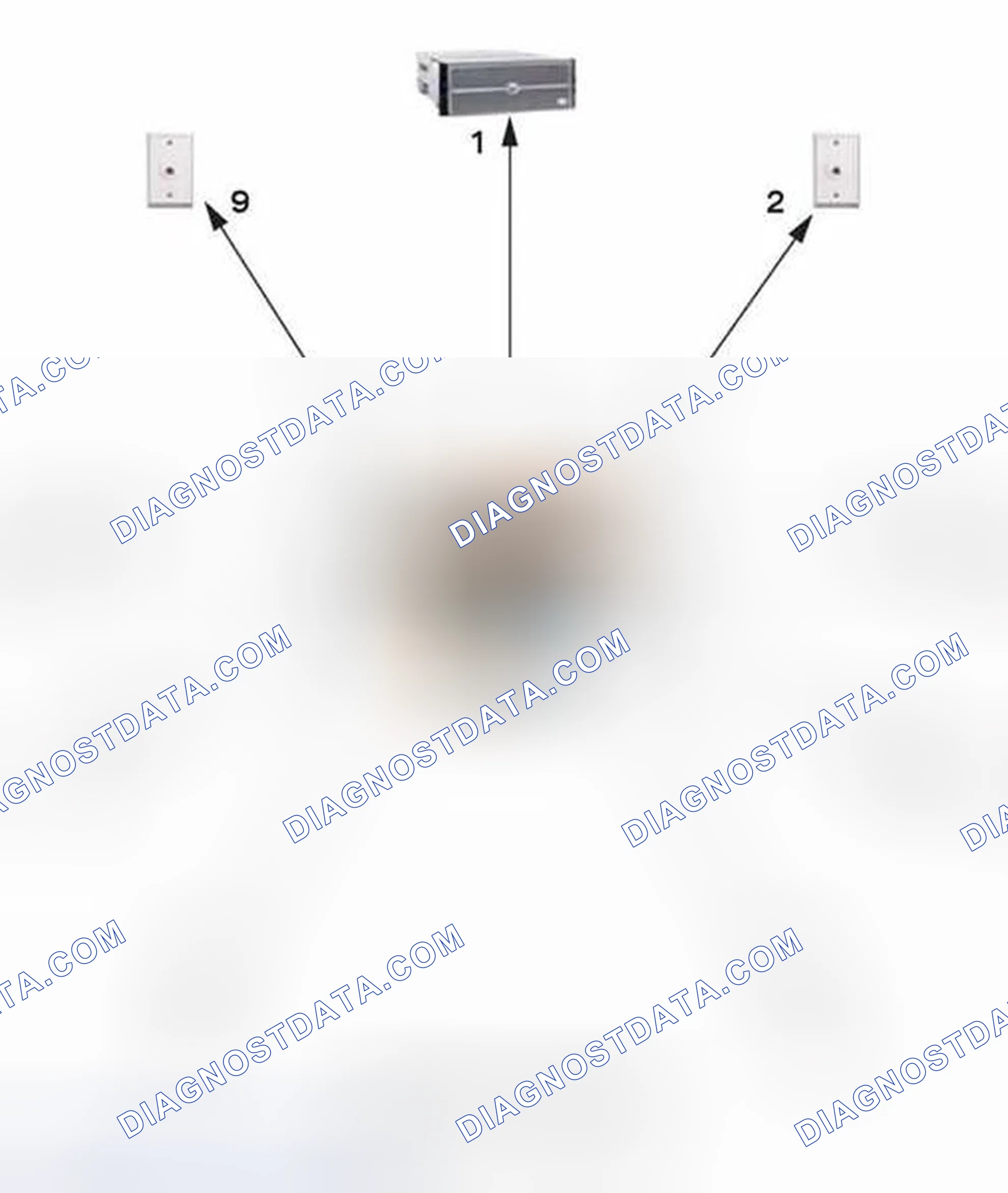 Scheme 34: Network Connections