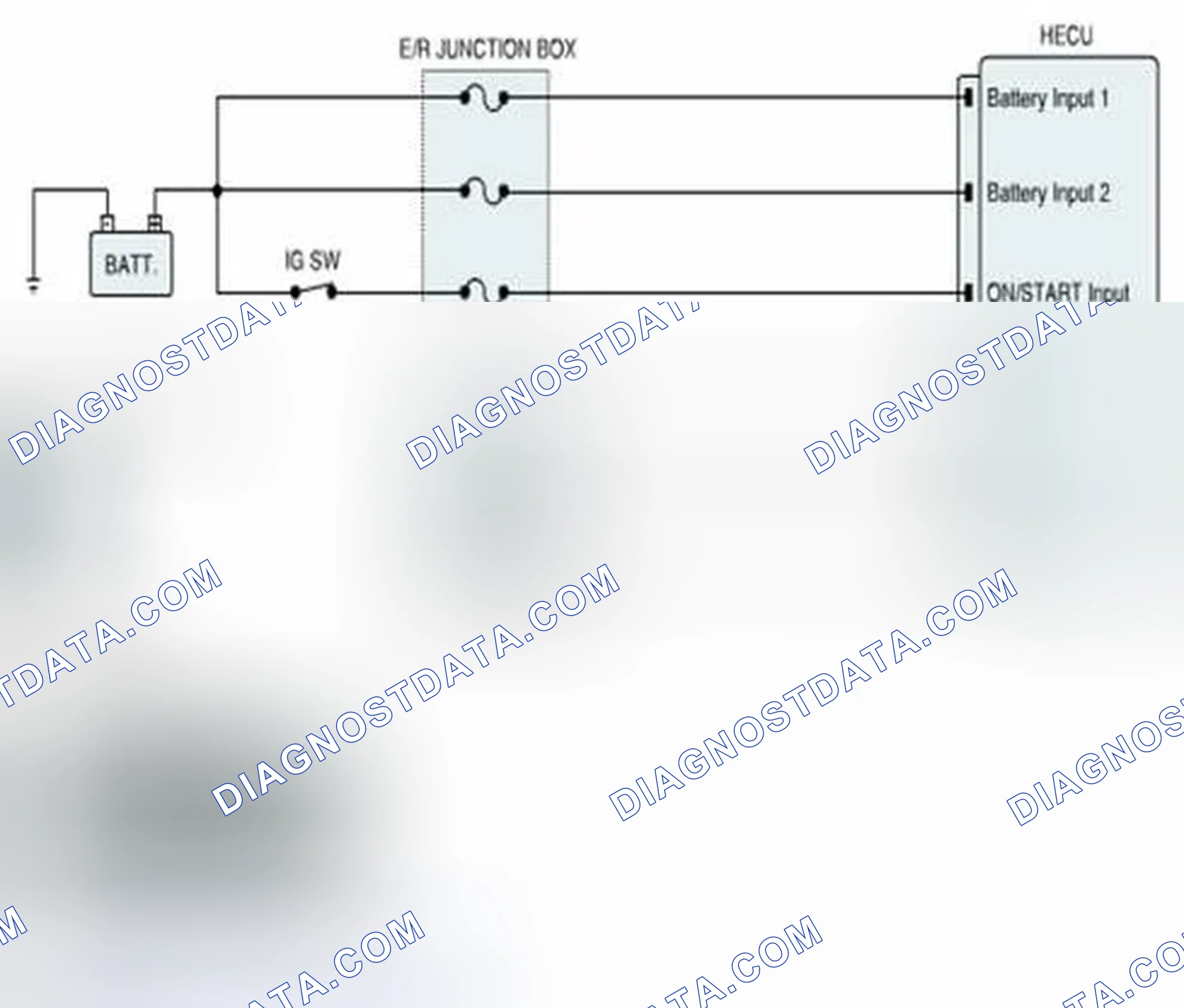 Scheme 74: Diagnostic Circuit Diagram