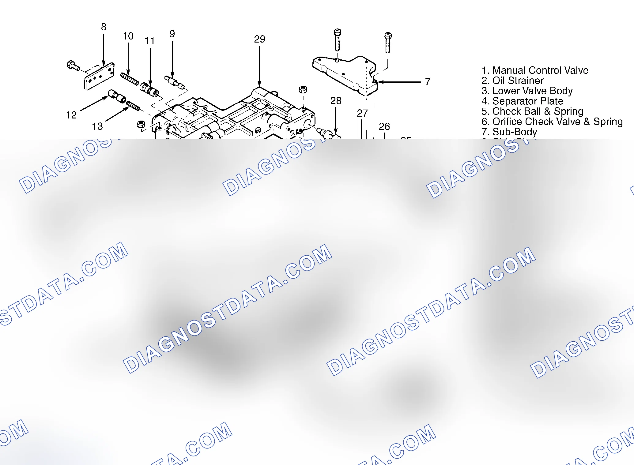 Scheme 22