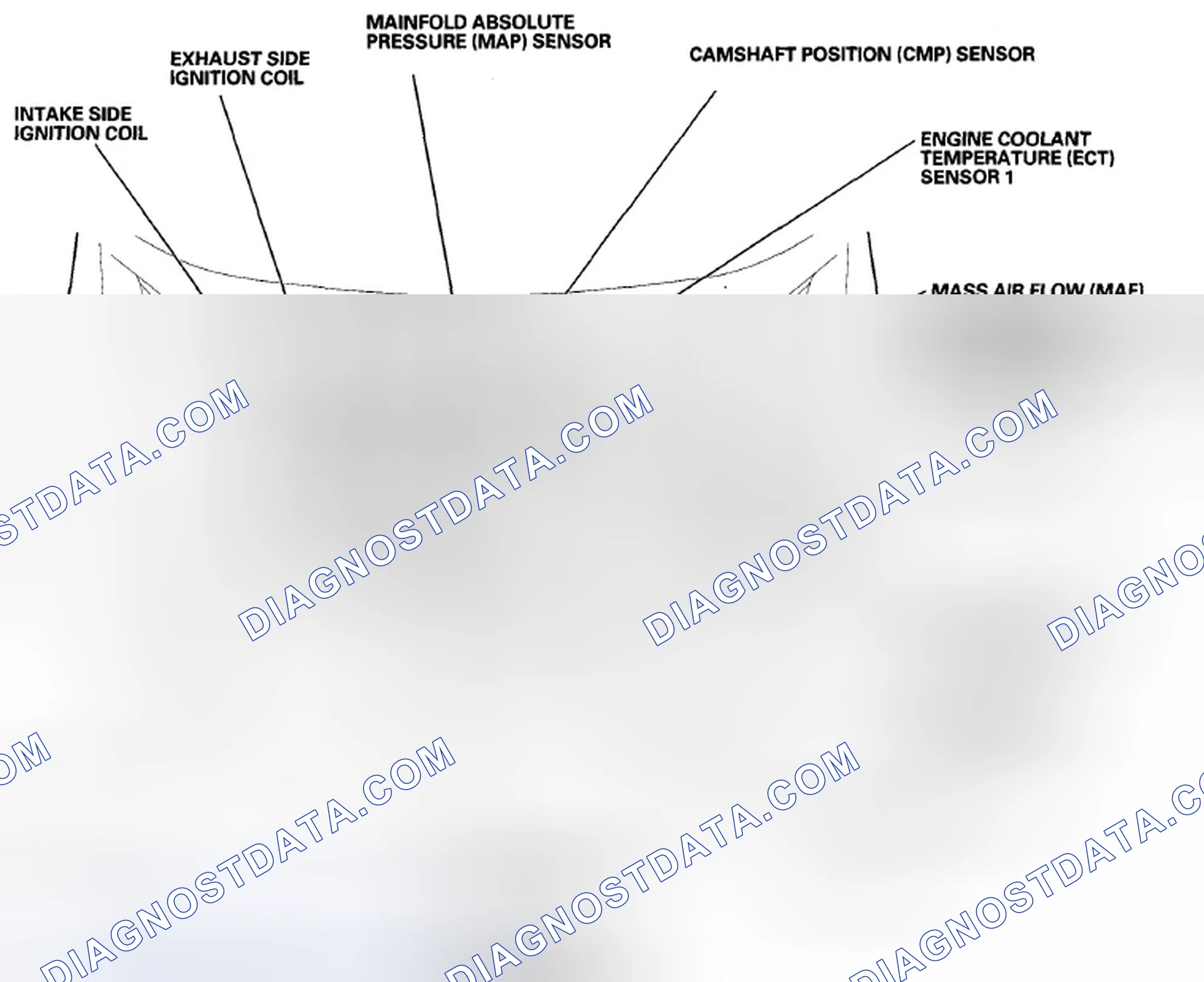 Scheme 337: Component Location Index