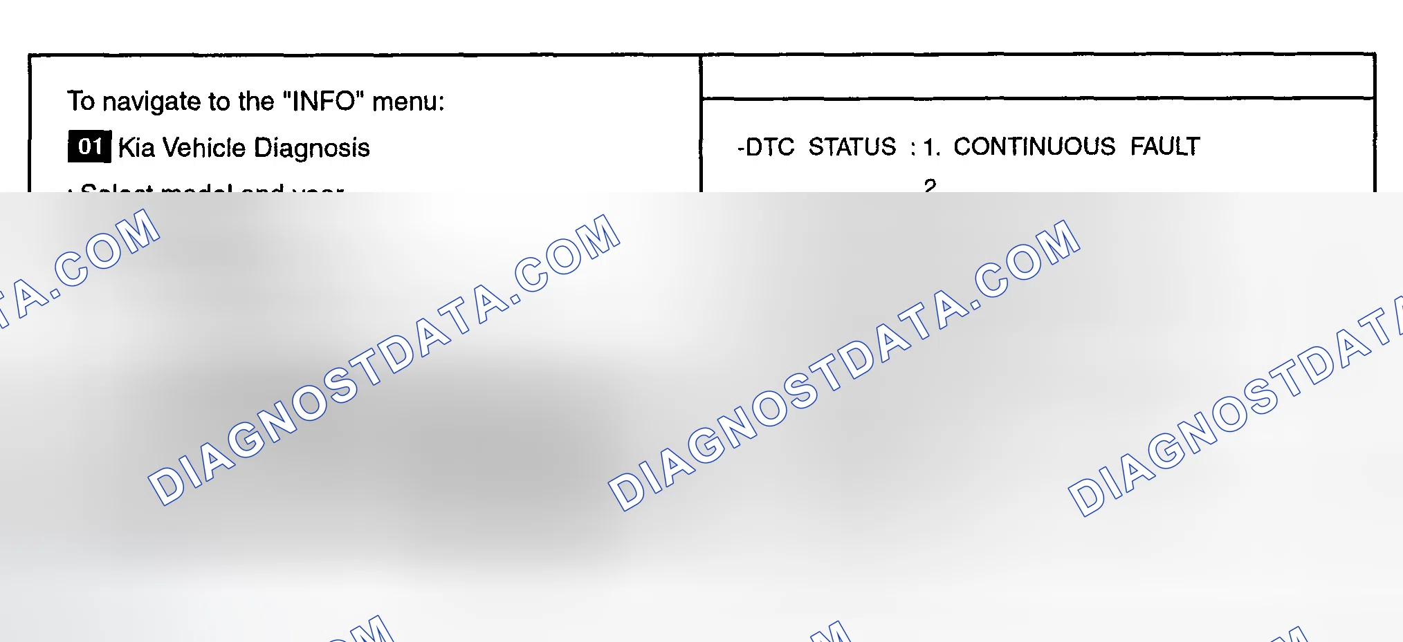 Scheme 8: MONITOR DTC STATUS