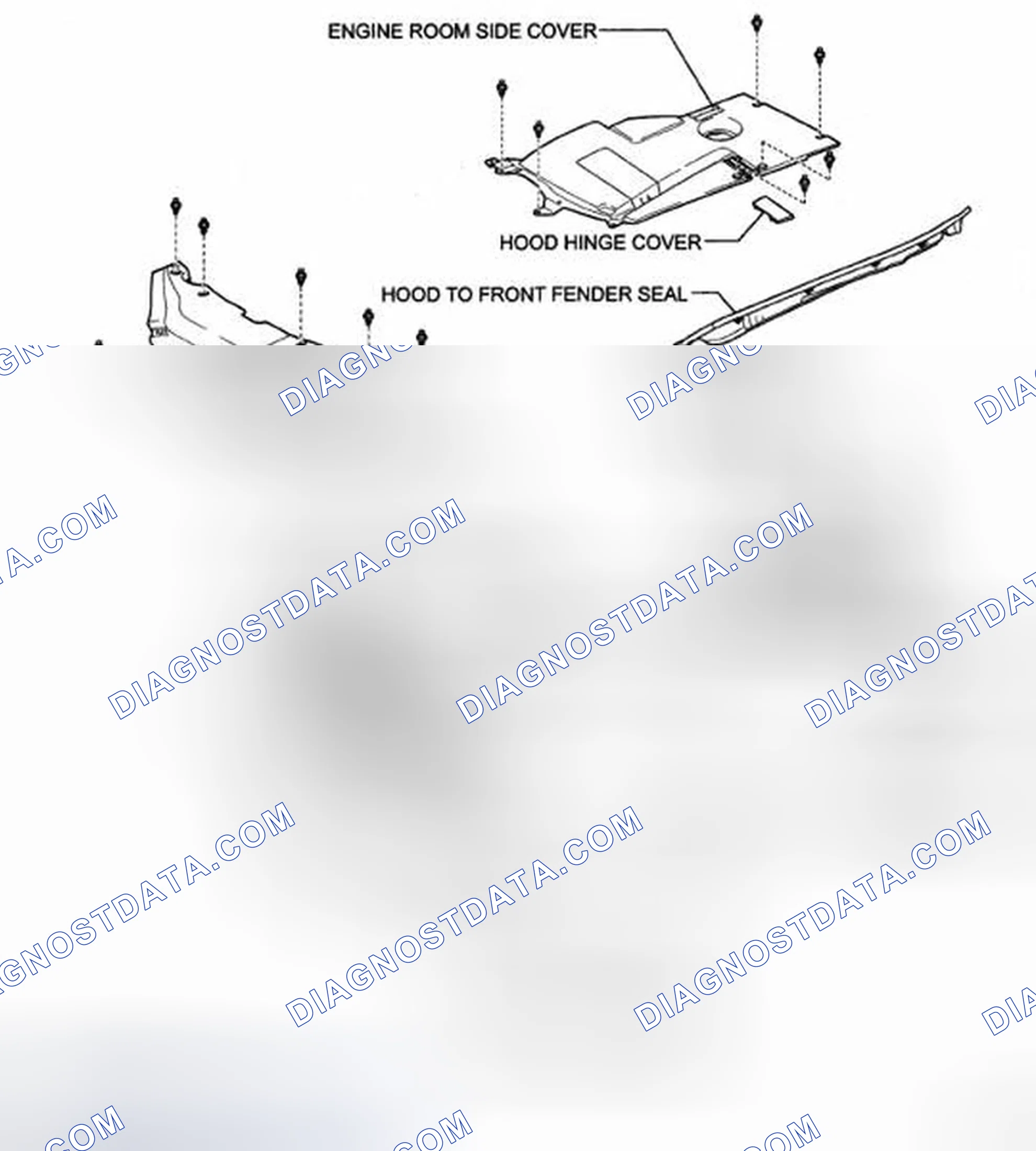 Scheme 68: COMPONENTS