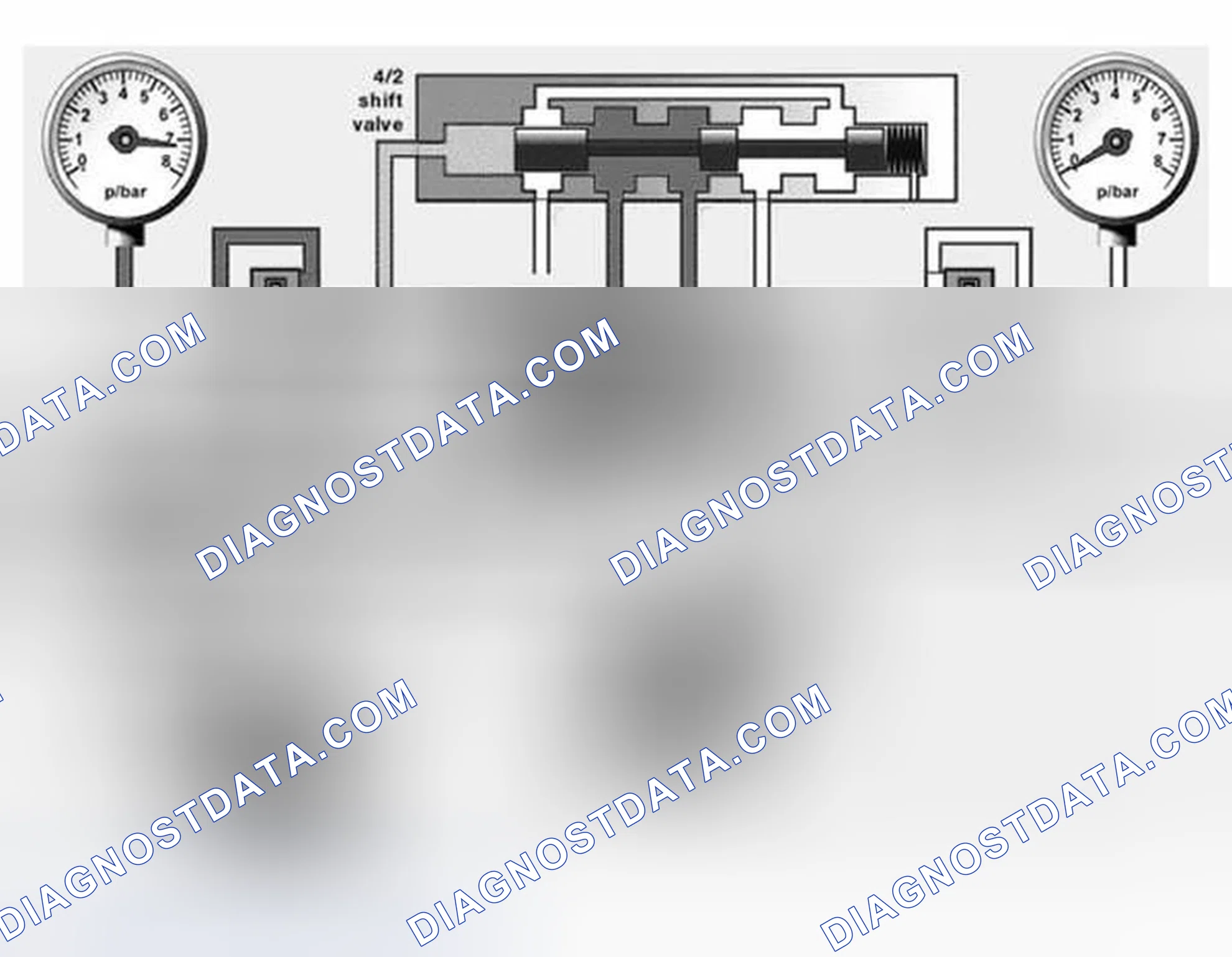 Scheme 267: Pressure Regulation