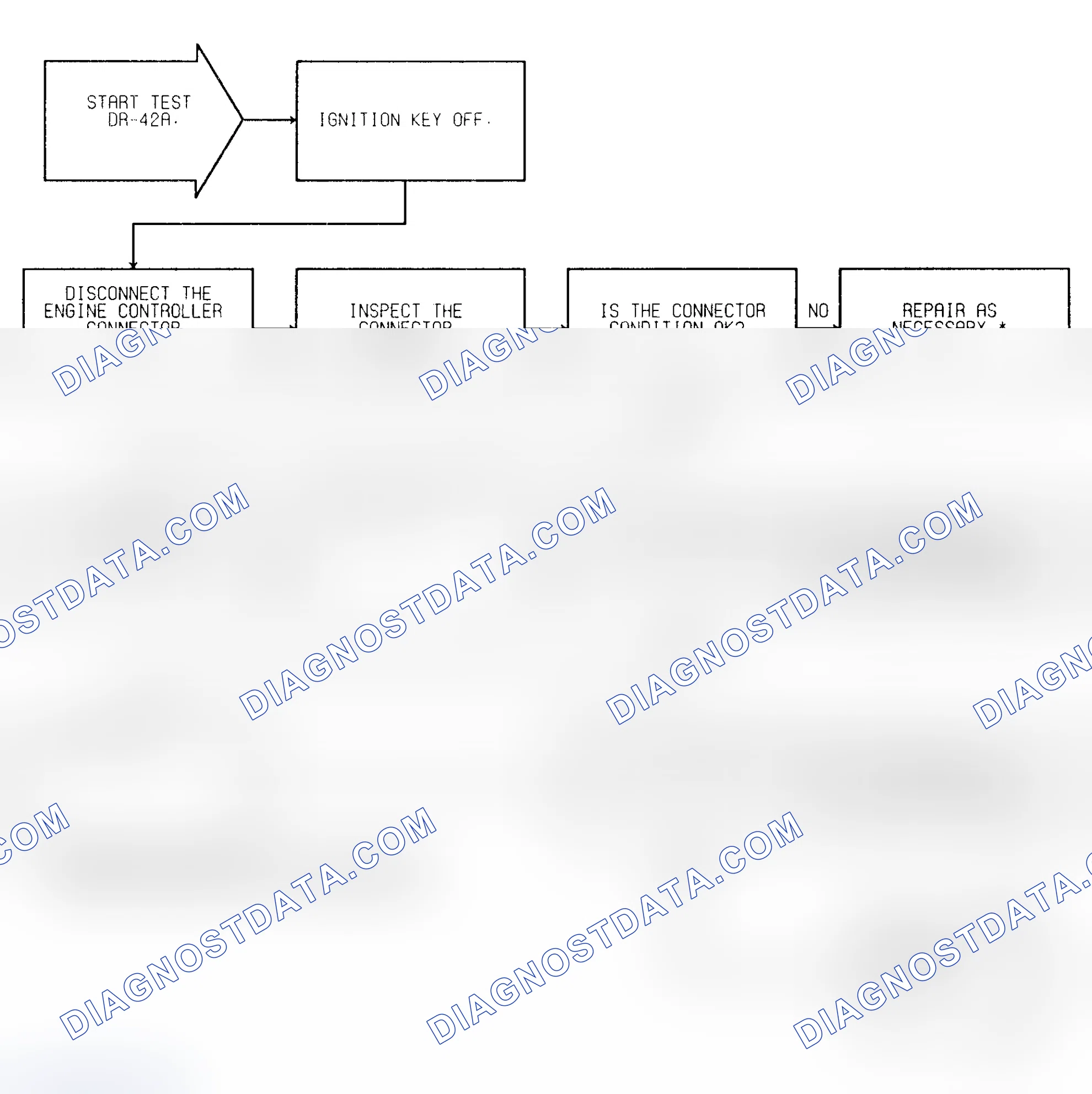 Scheme 458: Test DR-42A (1 of 2) Engine Controller Ground & Power Circuits Check