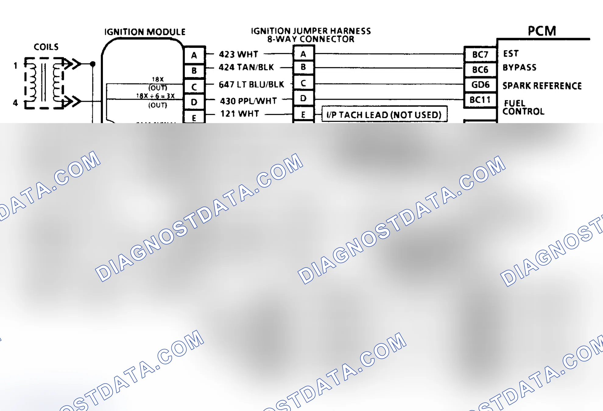 Scheme 171