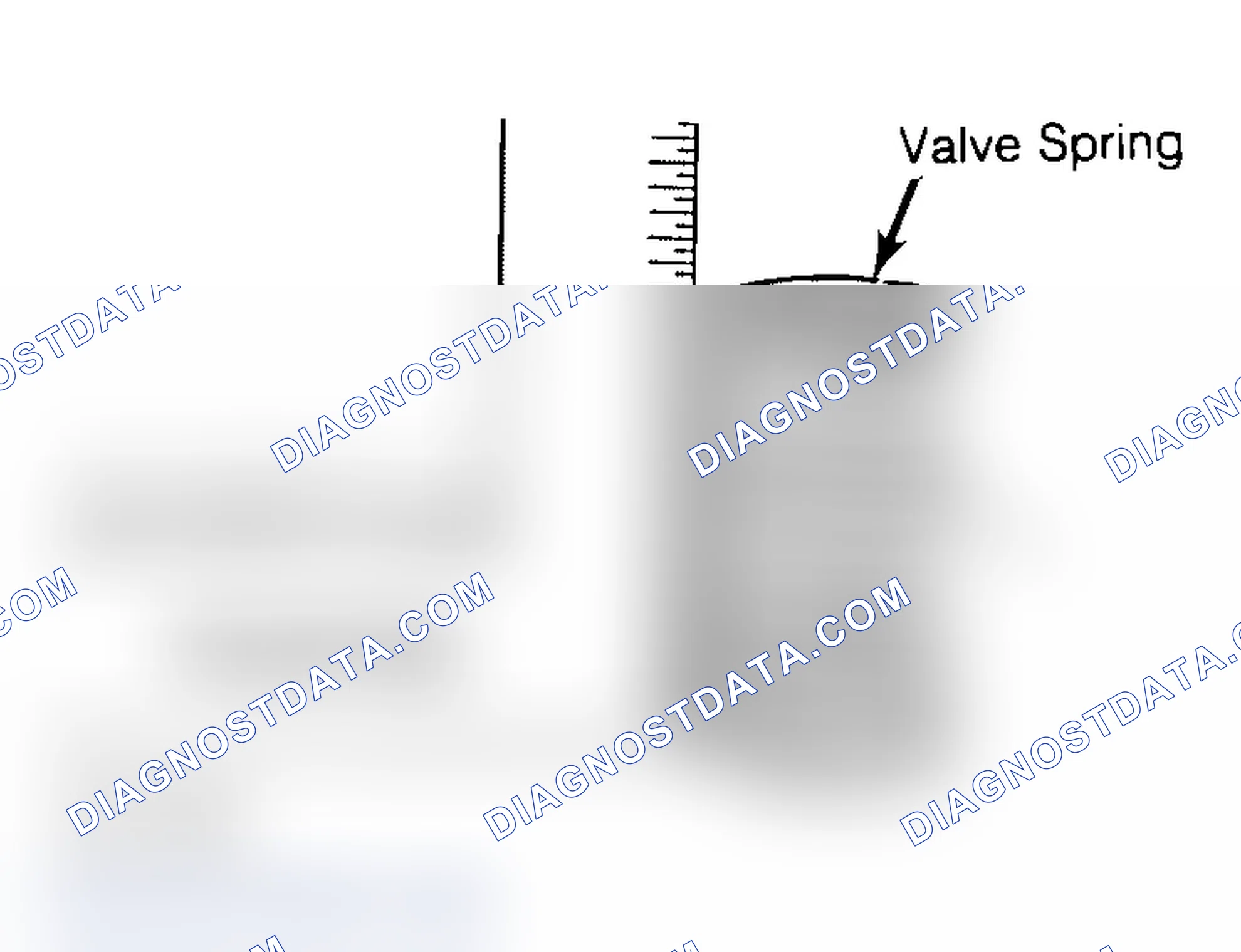 Scheme 6: Checking Valve Spring Squareness
