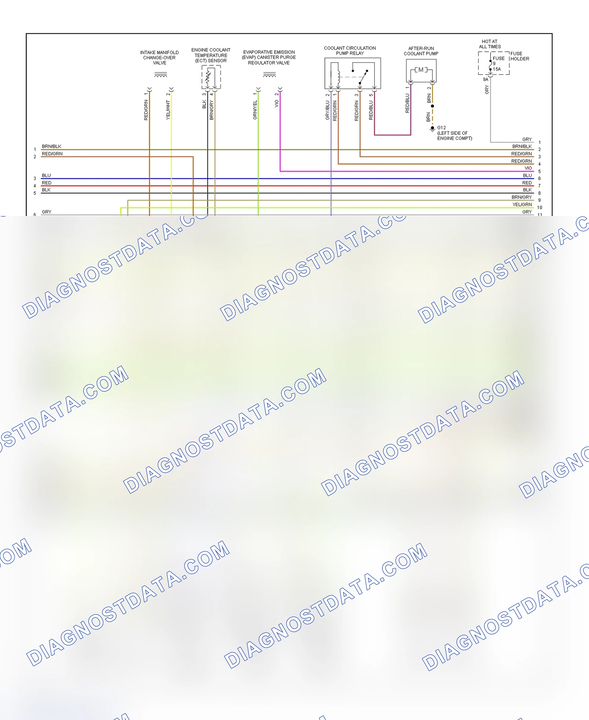 Scheme 9: Wiring Diagram (A4 3.0L - 2 Of 4)