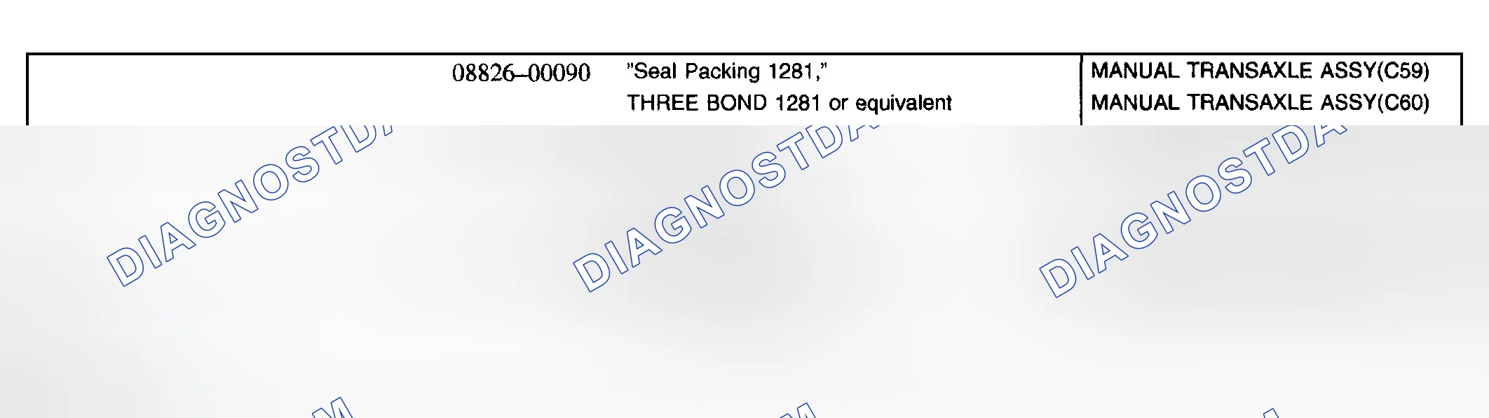 Scheme 49: SSM (Special Service Material