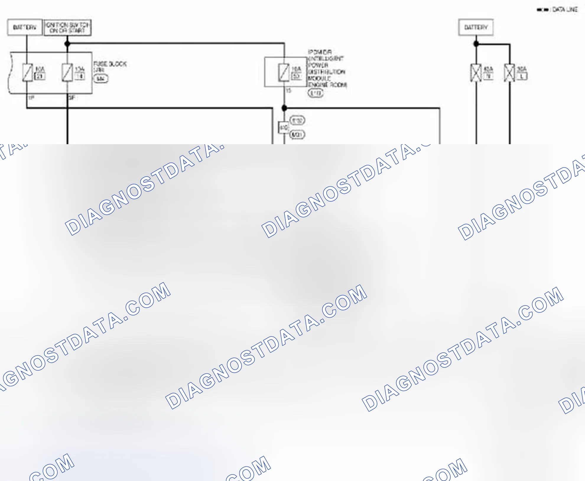 Scheme 152
