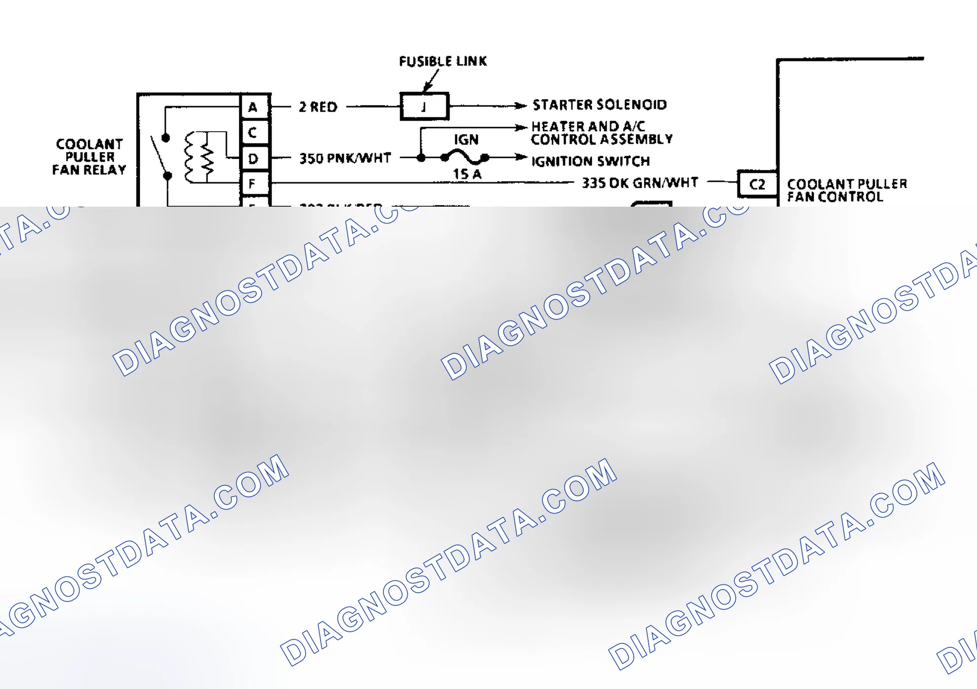 Scheme 34: Diagnostic Aids