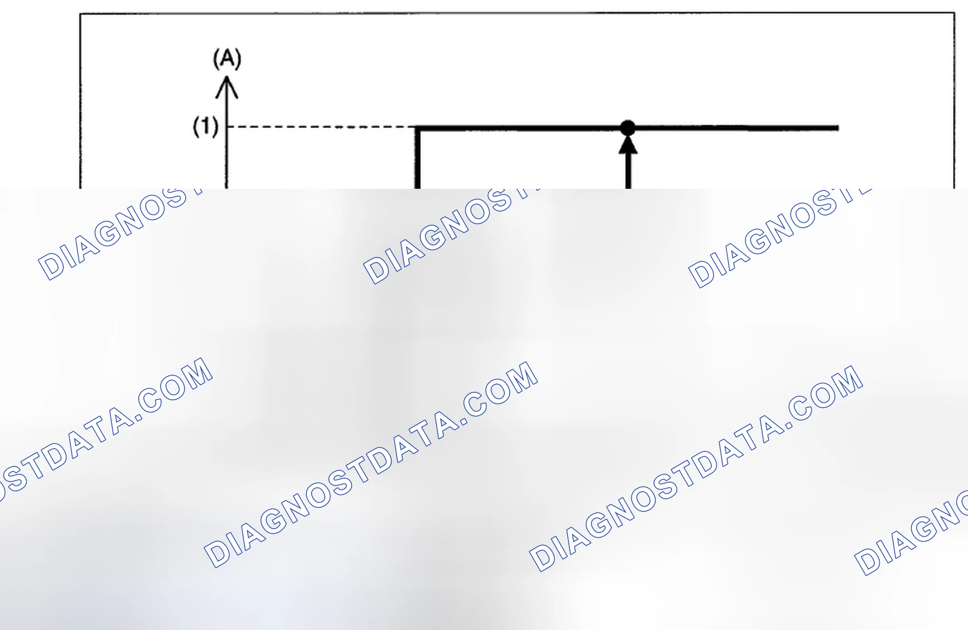 Scheme 36: Operating condition