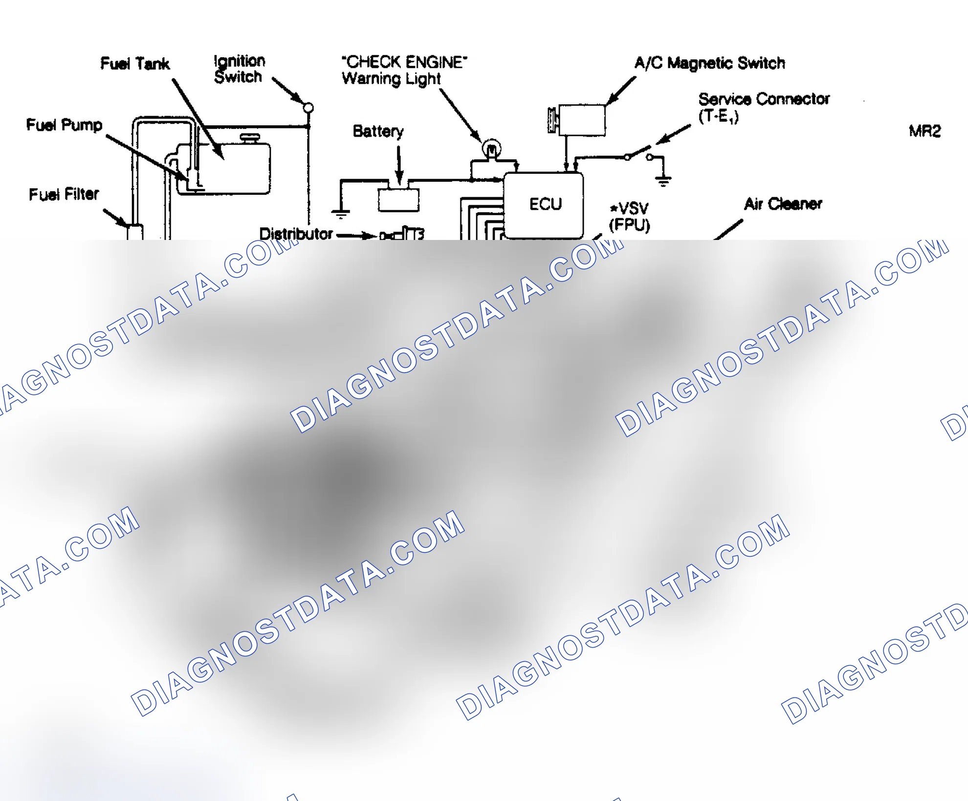 Scheme 65: MR2 Computer Control System Schematic