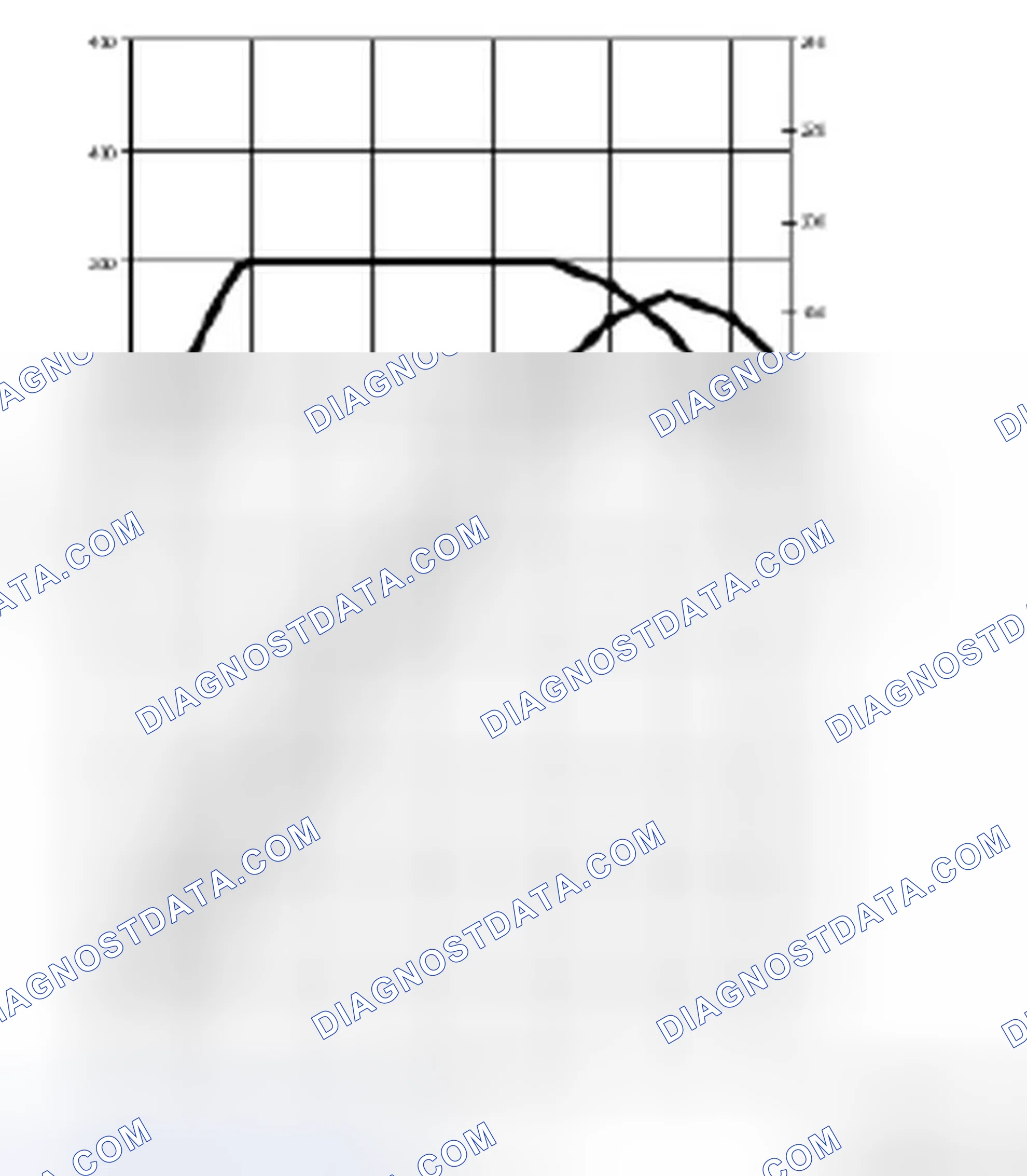 Scheme 1014: B284E