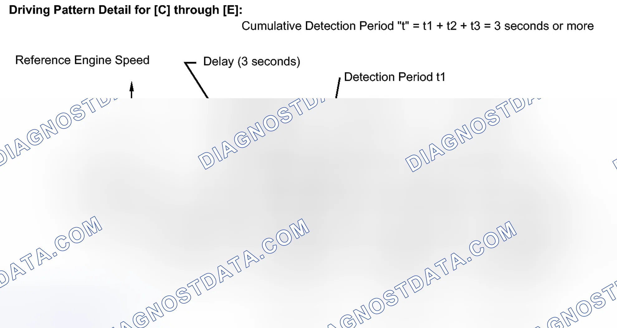 Scheme 173