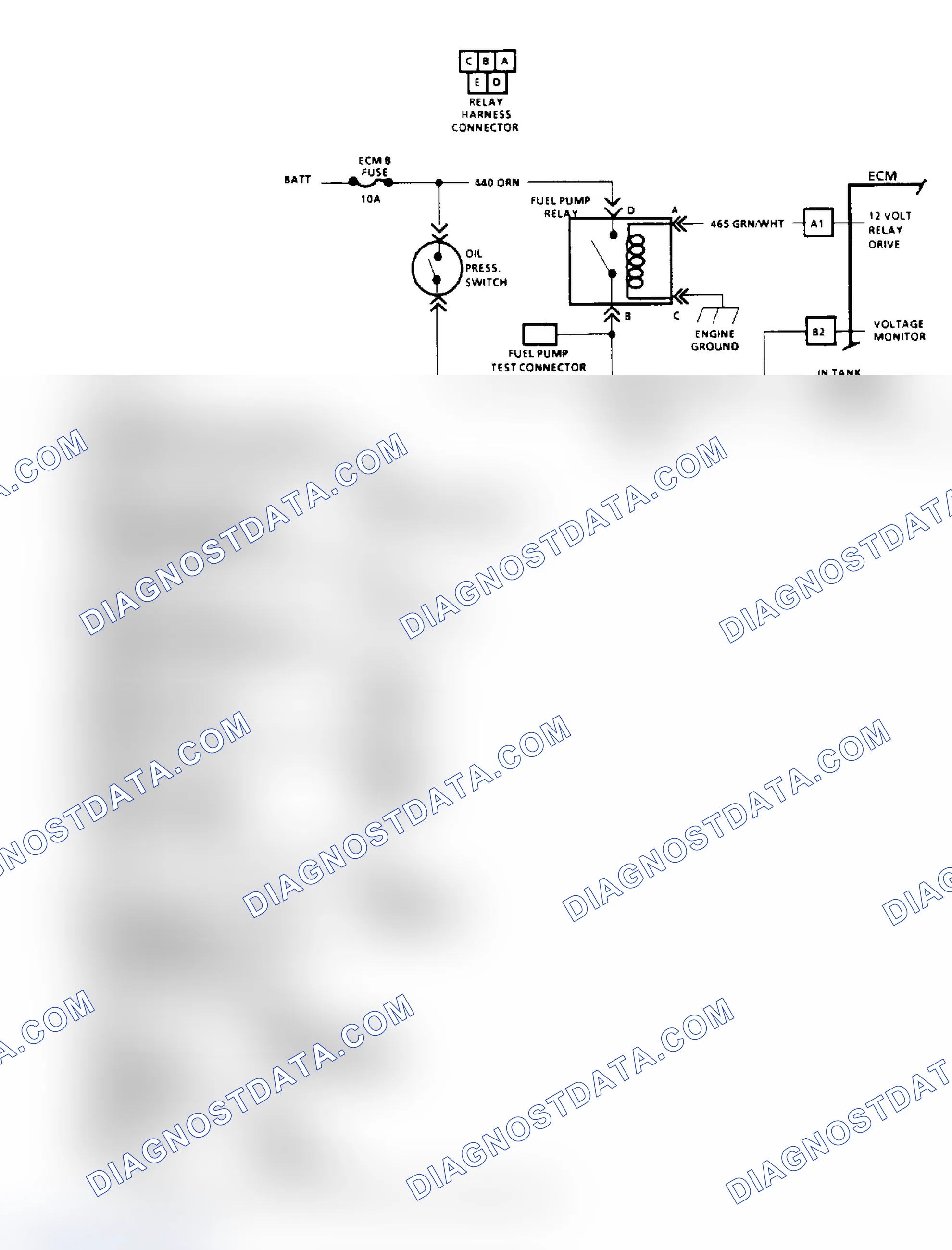 Scheme 35: Chart A5, Fuel Pump Relay Ckt Diagnosis ("M" & "S/T" Series)