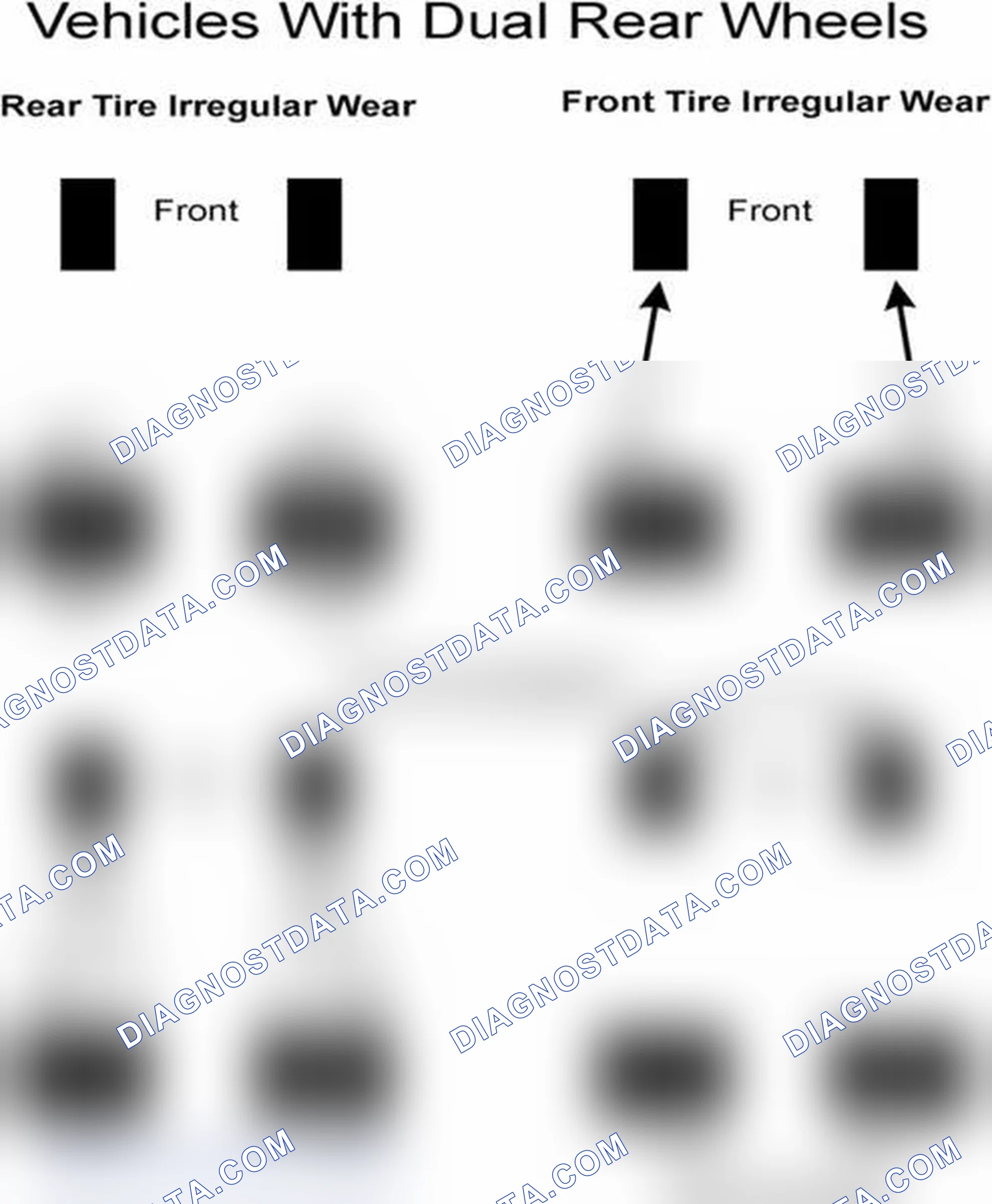Scheme 30: Popular Tire Rotation Patterns - With Dual Rear Wheels