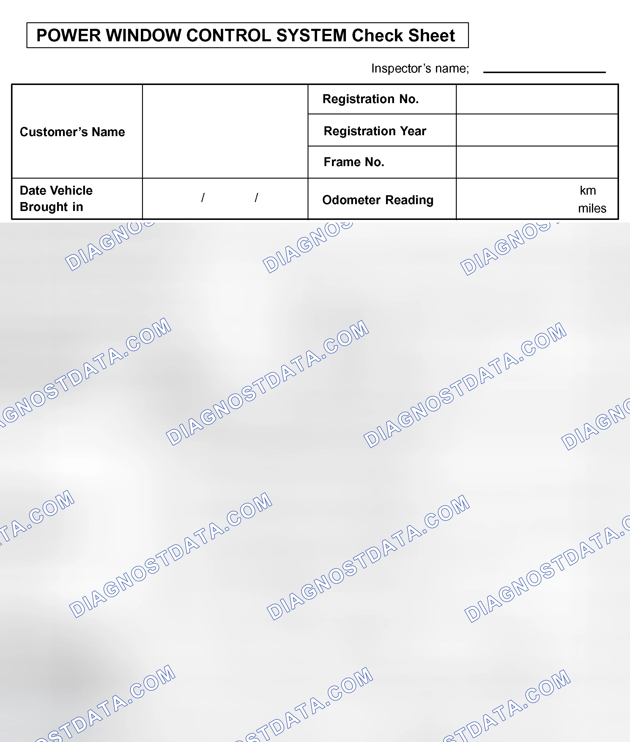 Scheme 1: CUSTOMER PROBLEM ANALYSIS CHECK